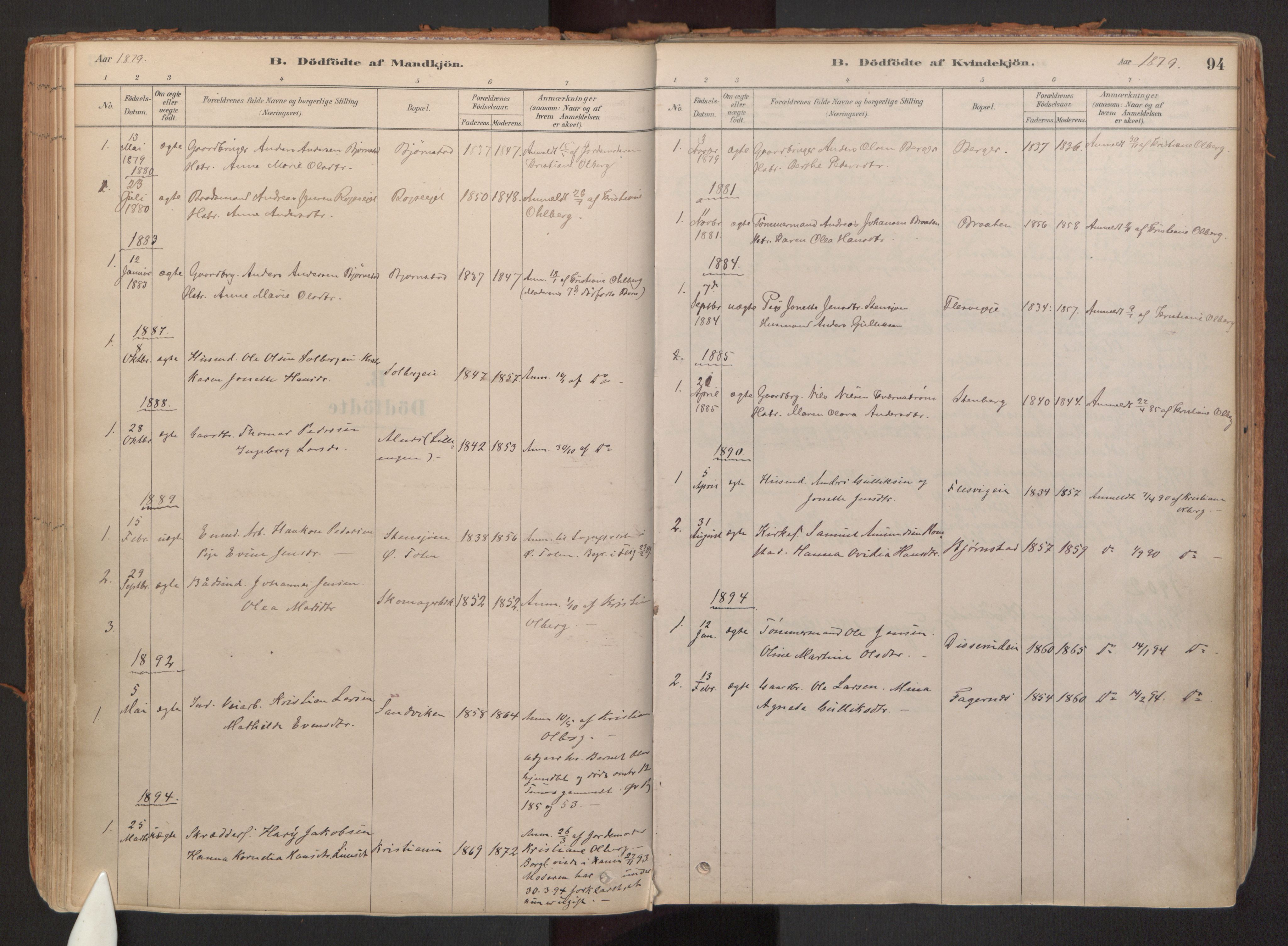Hurdal prestekontor Kirkebøker, AV/SAO-A-10889/F/Fb/L0003: Ministerialbok nr. II 3, 1878-1920, s. 94