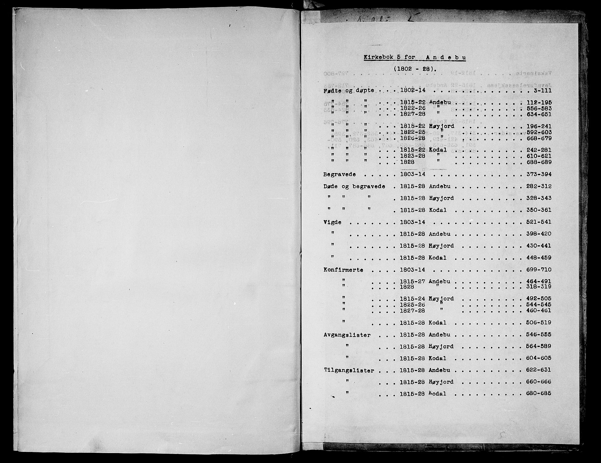 Andebu kirkebøker, AV/SAKO-A-336/F/Fa/L0003: Ministerialbok nr. 3 /1, 1803-1828