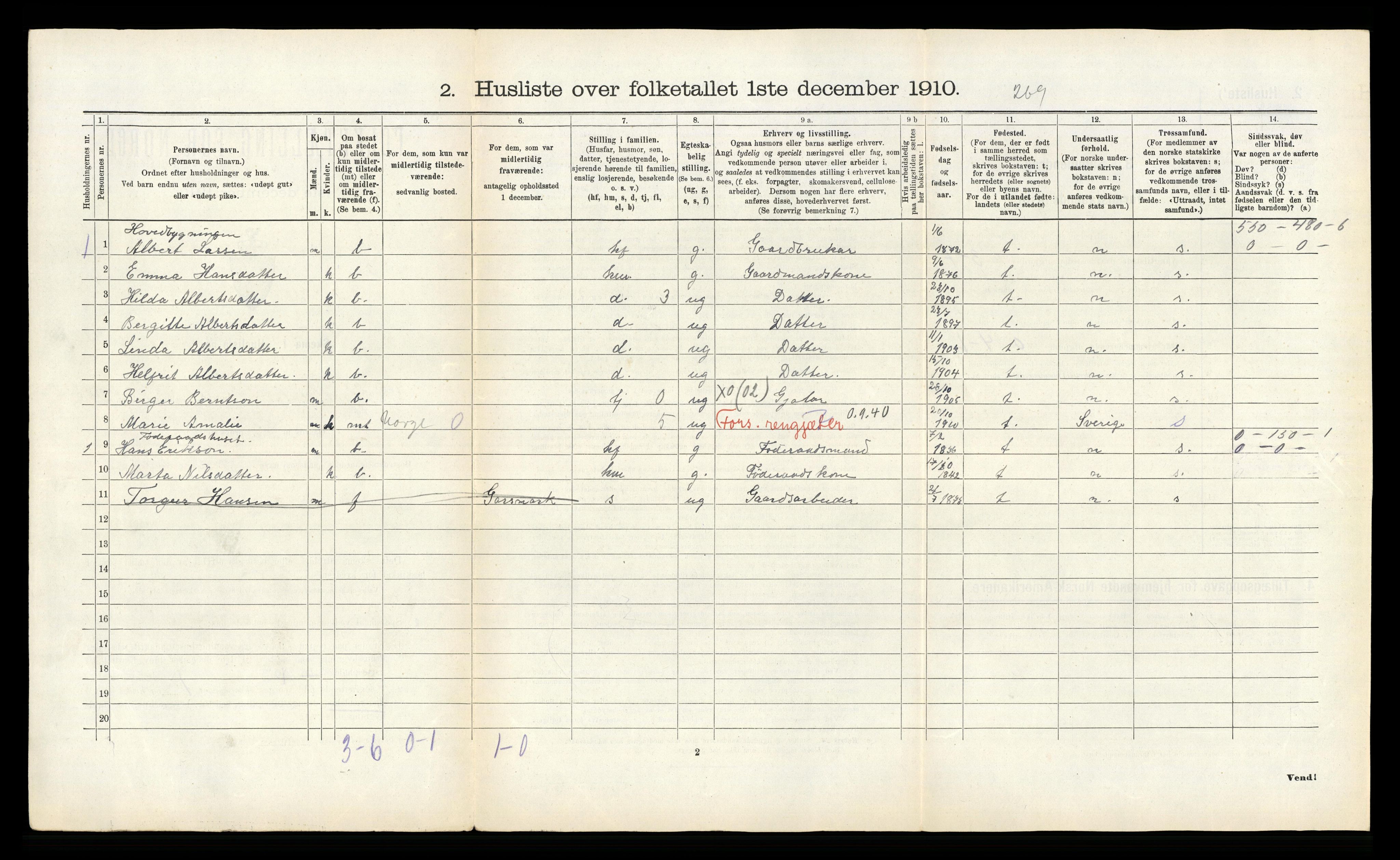 RA, Folketelling 1910 for 1826 Hattfjelldal herred, 1910, s. 94