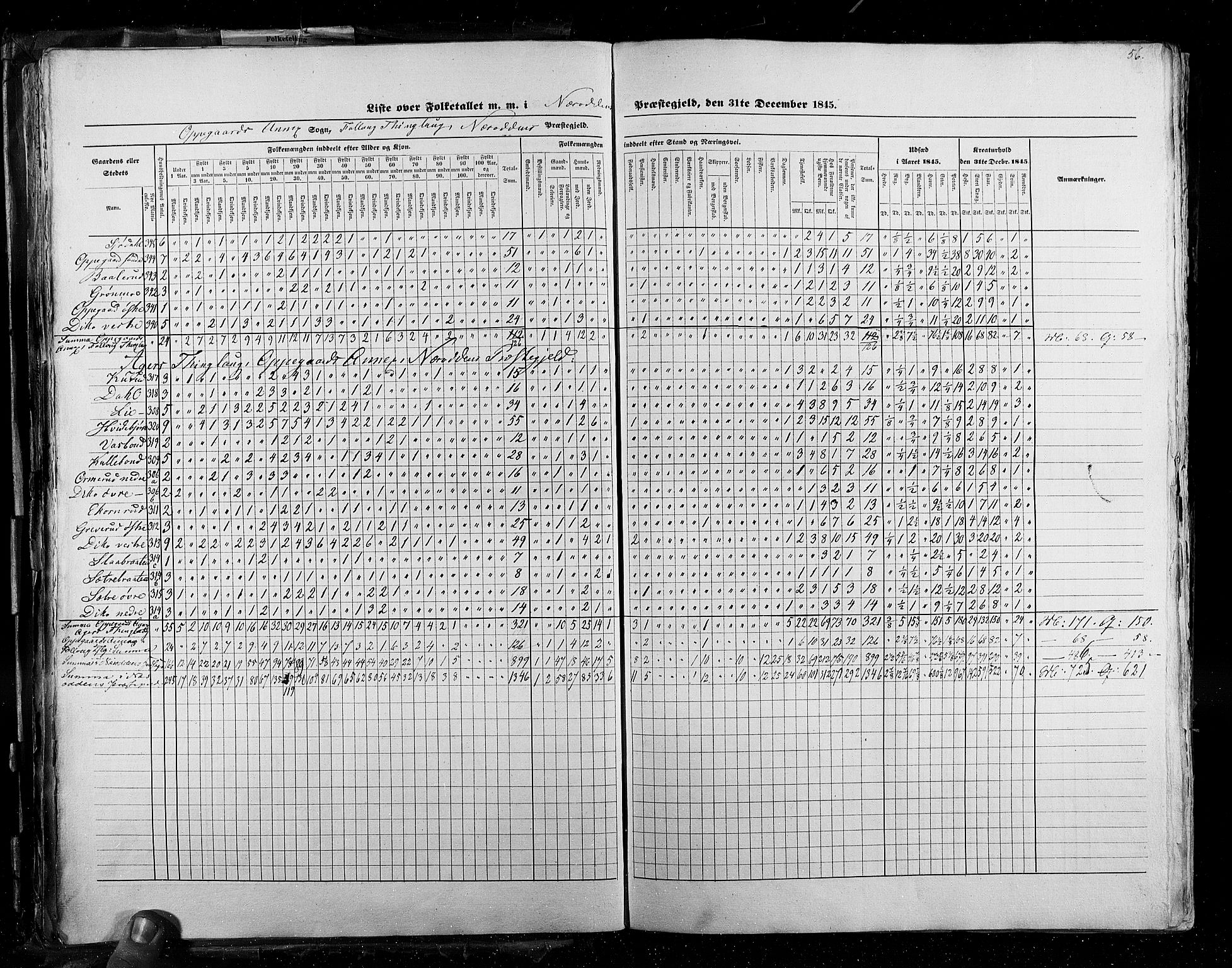 RA, Folketellingen 1845, bind 2: Smålenenes amt og Akershus amt, 1845, s. 56