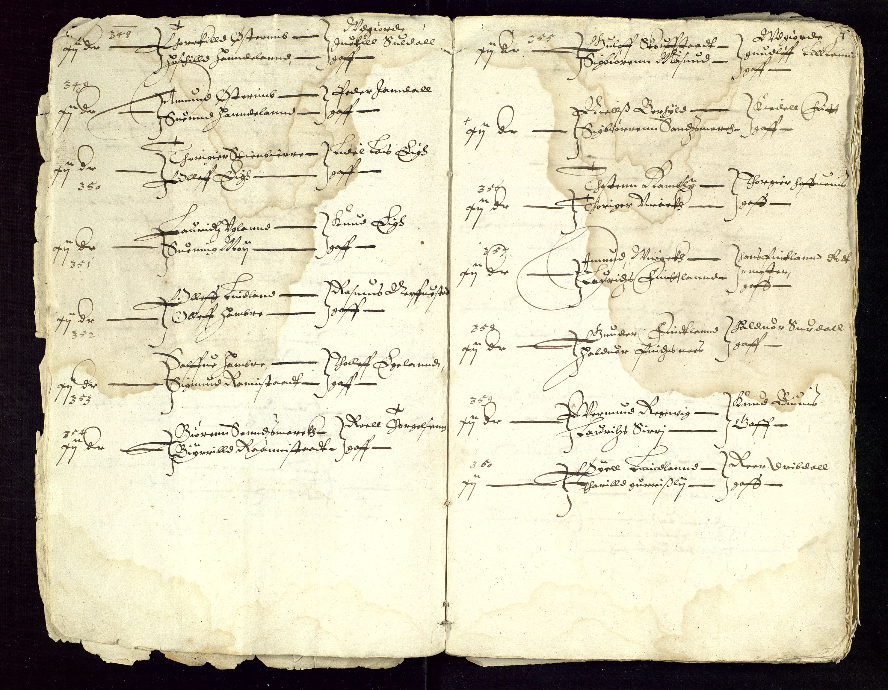 Stavanger len, AV/SAST-A-101870/Ob/L0020: Diverse, 1611-1640, s. 160
