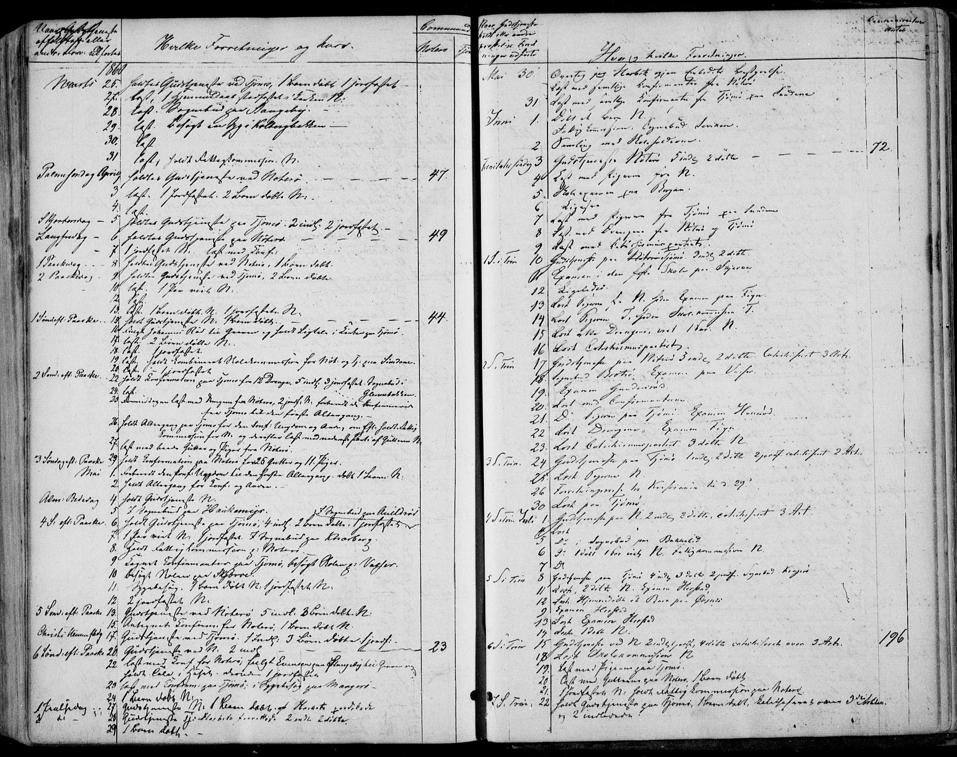 Nøtterøy kirkebøker, AV/SAKO-A-354/F/Fa/L0006: Ministerialbok nr. I 6, 1852-1864, s. 577
