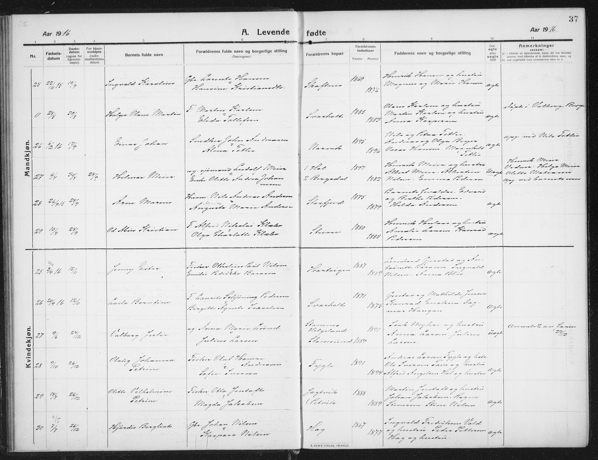 Ministerialprotokoller, klokkerbøker og fødselsregistre - Nordland, AV/SAT-A-1459/882/L1183: Klokkerbok nr. 882C01, 1911-1938, s. 37