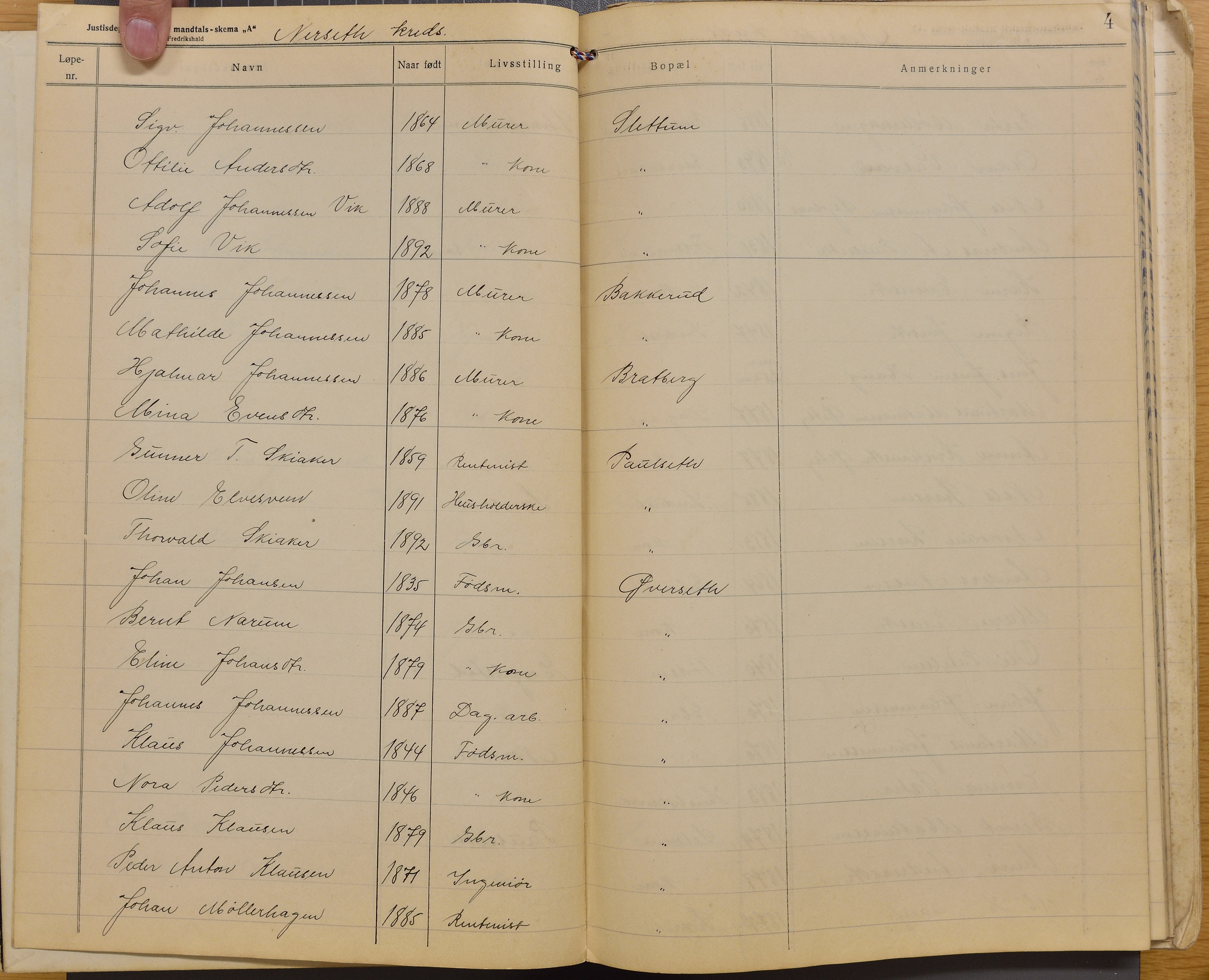 Vestre Toten kommunearkiv*, KVT/-/-/-: Manntall over stemmeberettigede innbyggere ved kommunale valg i Vestre Toten valgsokn, 1918