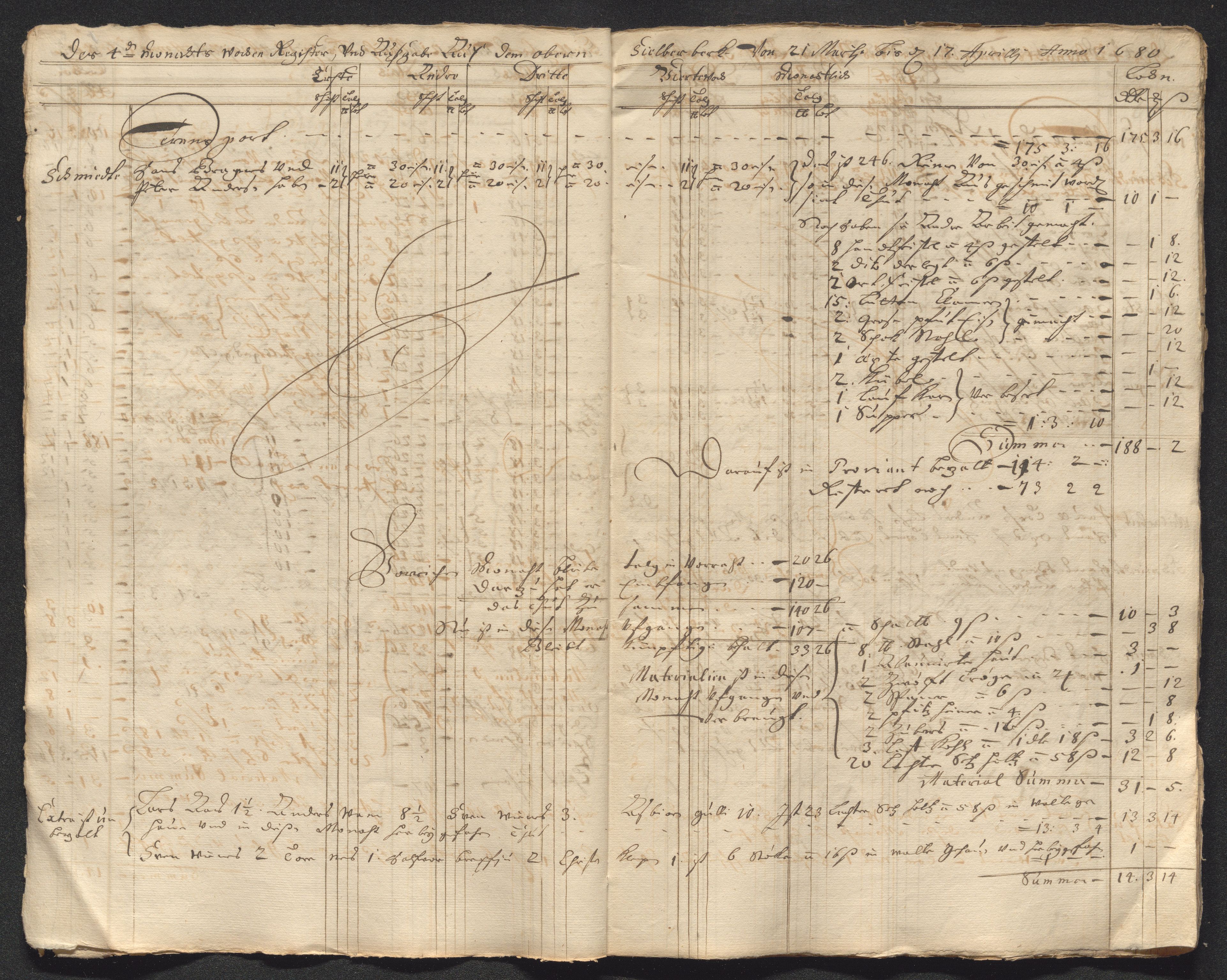 Kongsberg Sølvverk 1623-1816, AV/SAKO-EA-3135/001/D/Dc/Dcd/L0047: Utgiftsregnskap for gruver m.m. , 1679-1680, s. 342