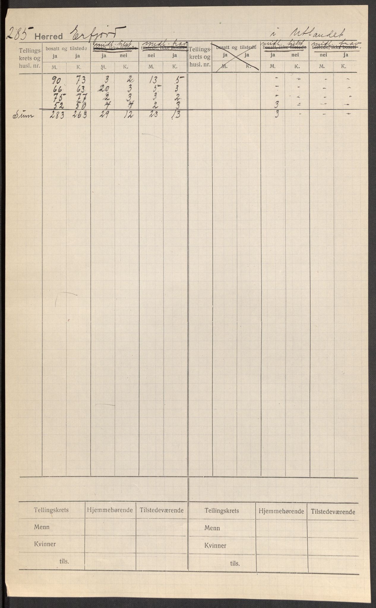 SAST, Folketelling 1920 for 1137 Erfjord herred, 1920, s. 2