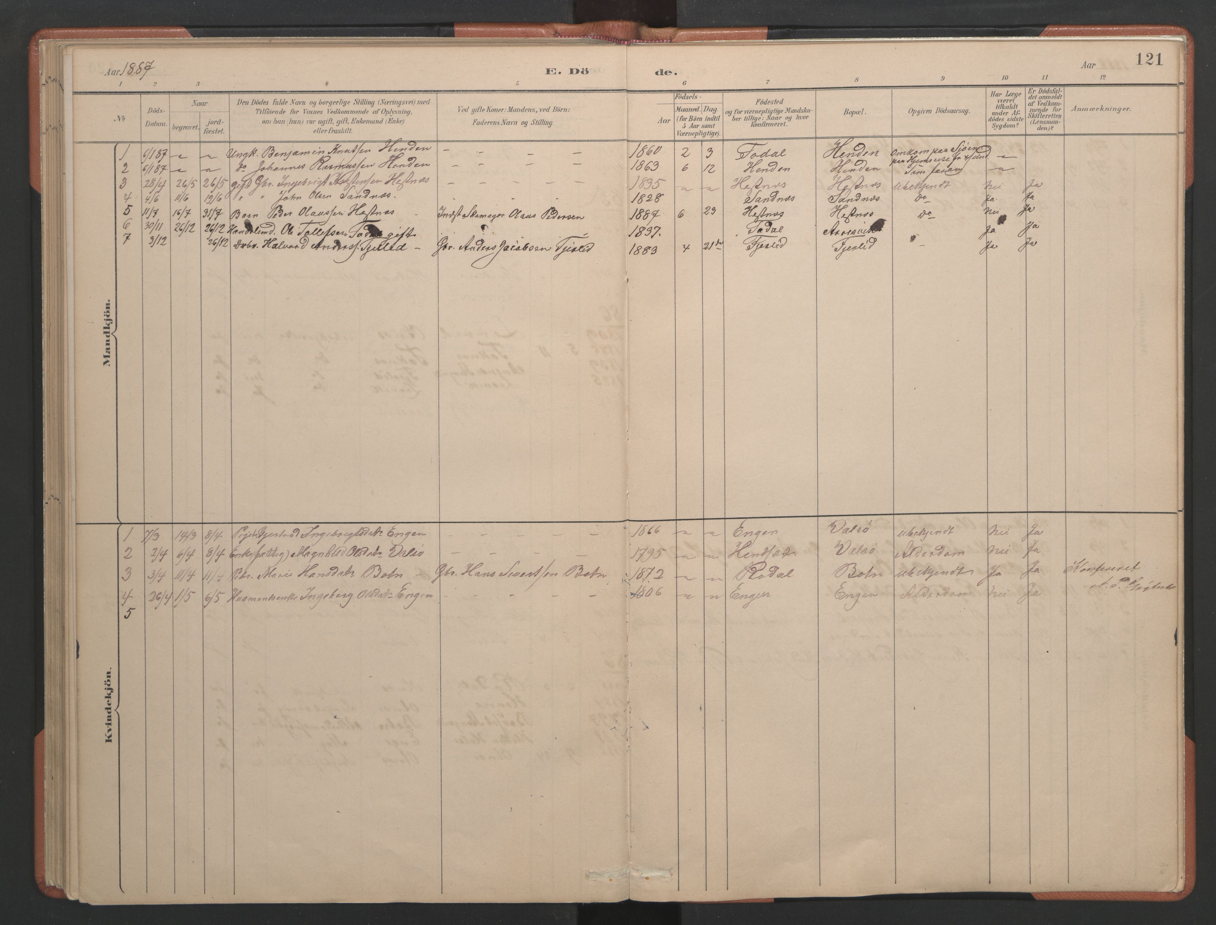 Ministerialprotokoller, klokkerbøker og fødselsregistre - Møre og Romsdal, AV/SAT-A-1454/580/L0926: Klokkerbok nr. 580C01, 1882-1903, s. 121