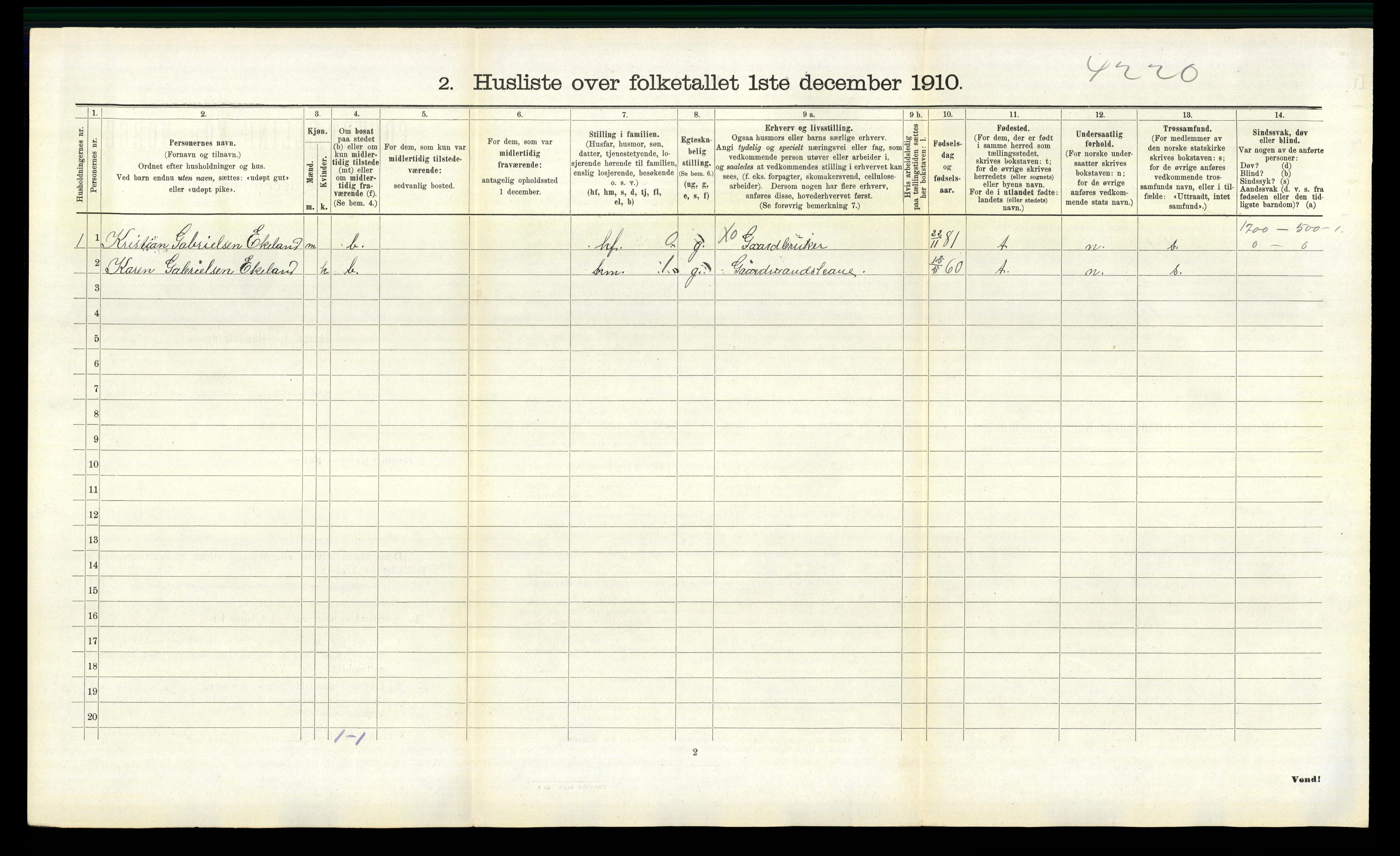 RA, Folketelling 1910 for 1029 Sør-Audnedal herred, 1910, s. 1008