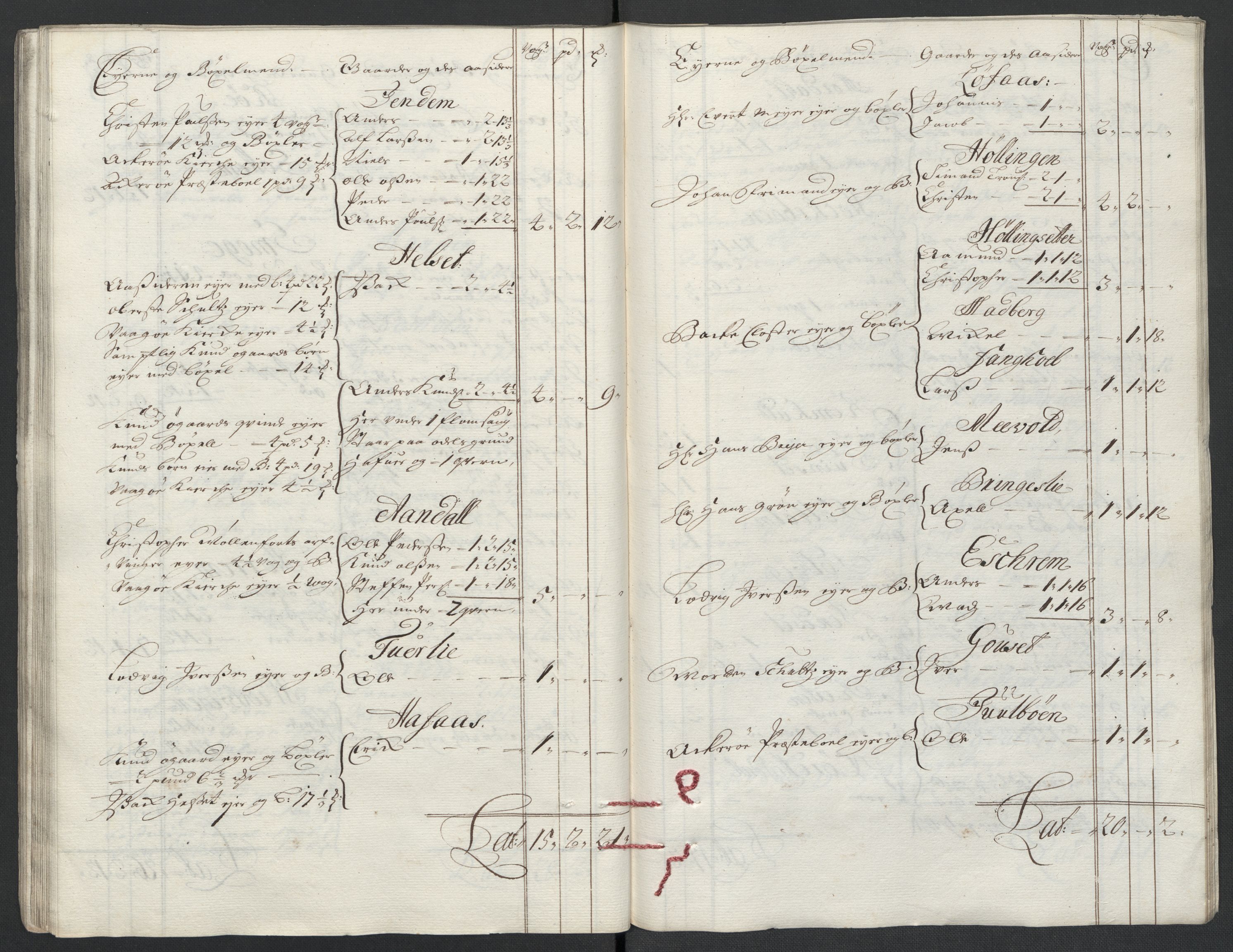 Rentekammeret inntil 1814, Reviderte regnskaper, Fogderegnskap, AV/RA-EA-4092/R55/L3656: Fogderegnskap Romsdal, 1703-1705, s. 59