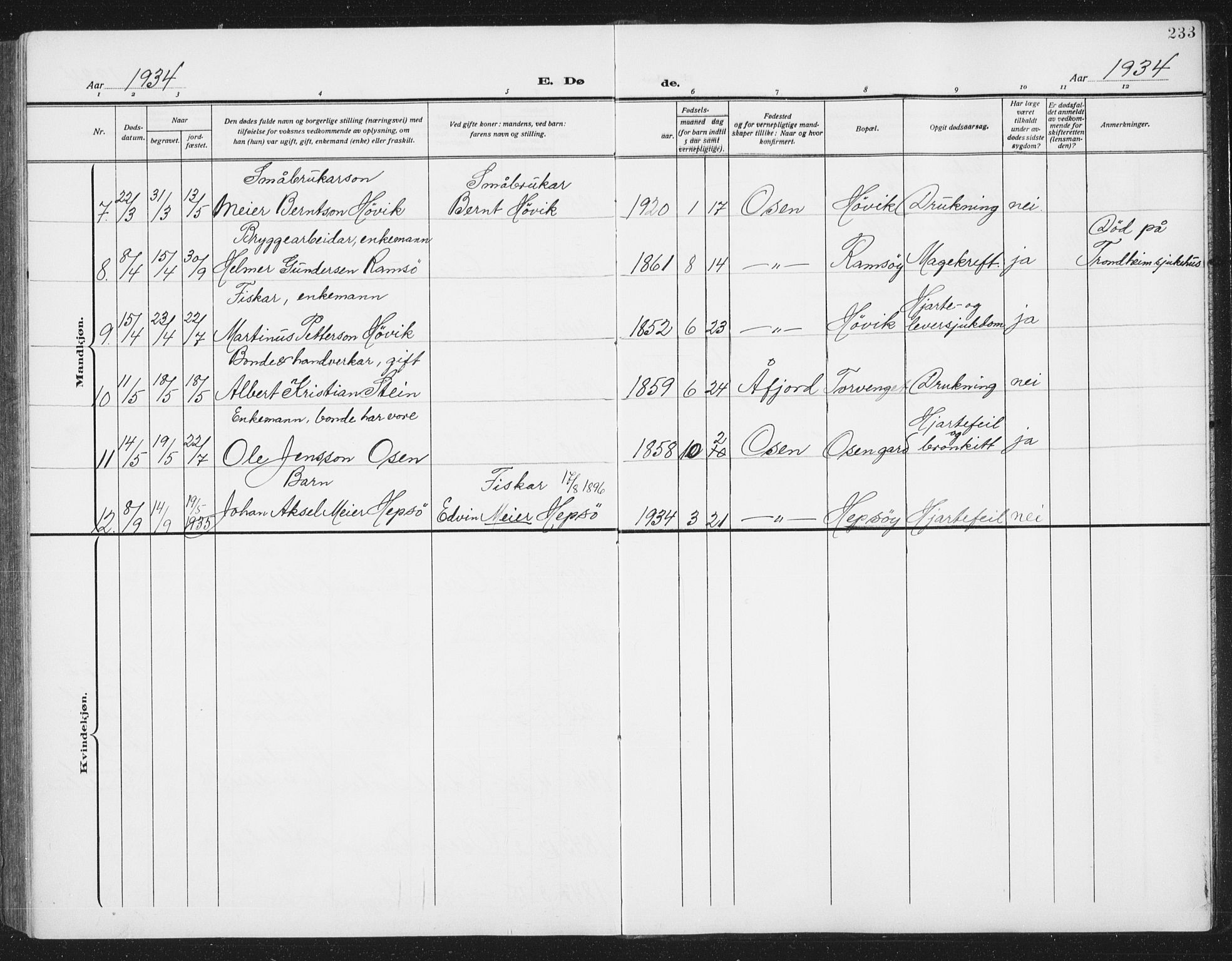 Ministerialprotokoller, klokkerbøker og fødselsregistre - Sør-Trøndelag, SAT/A-1456/658/L0727: Klokkerbok nr. 658C03, 1909-1935, s. 233