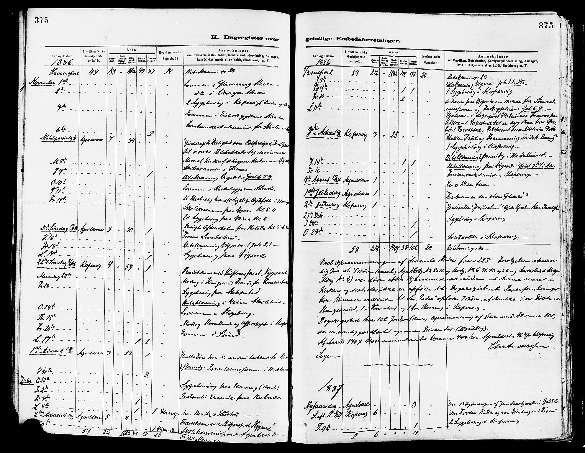 Avaldsnes sokneprestkontor, AV/SAST-A -101851/H/Ha/Haa/L0015: Ministerialbok nr. A 15, 1880-1906, s. 375