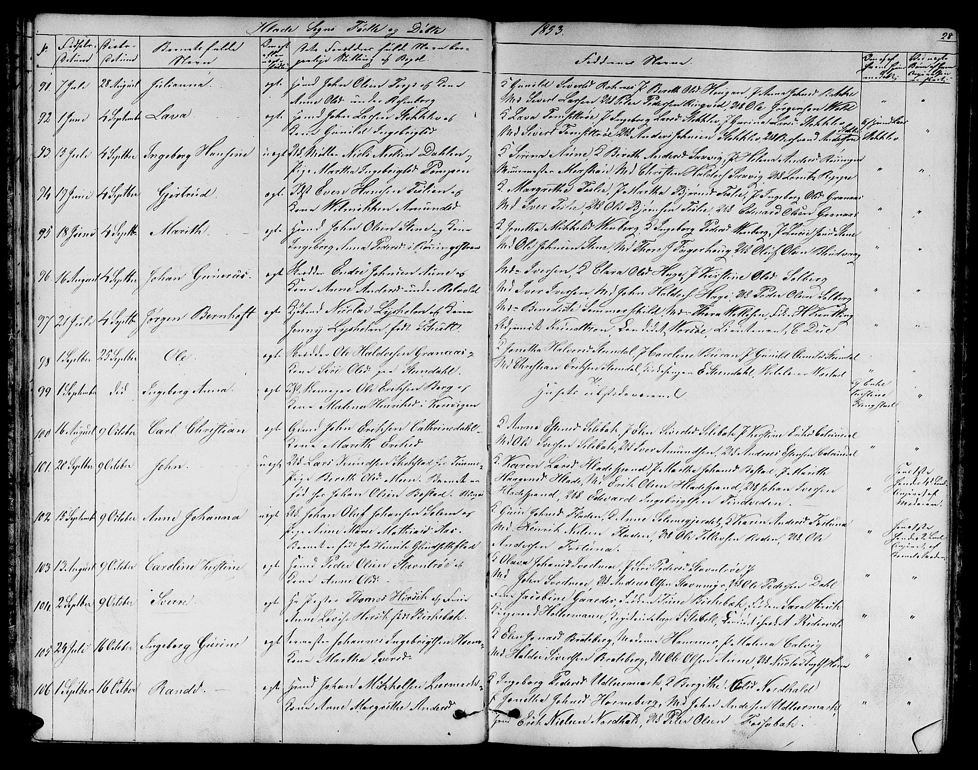 Ministerialprotokoller, klokkerbøker og fødselsregistre - Sør-Trøndelag, SAT/A-1456/606/L0310: Klokkerbok nr. 606C06, 1850-1859, s. 28