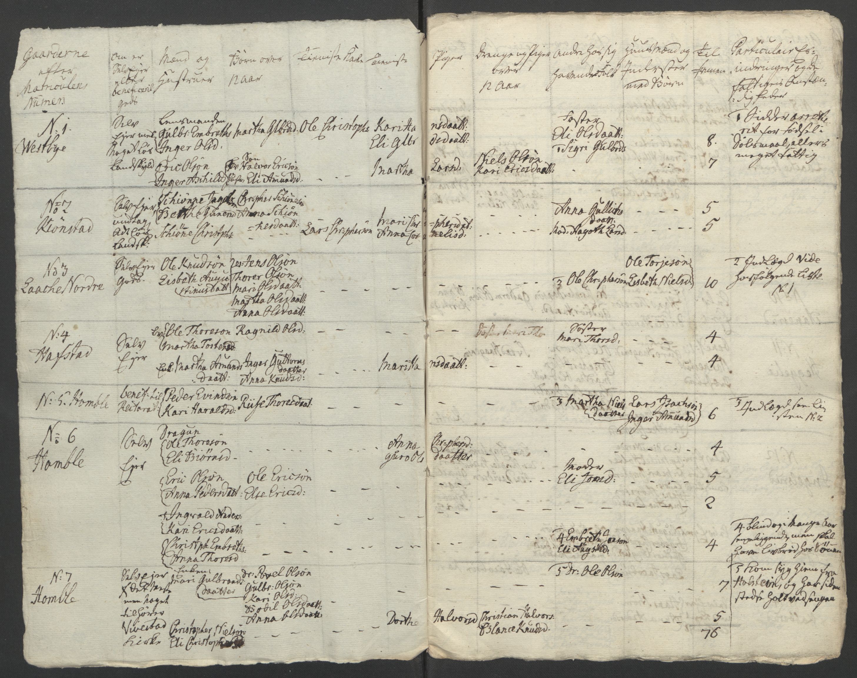 Rentekammeret inntil 1814, Reviderte regnskaper, Fogderegnskap, RA/EA-4092/R12/L0802: Ekstraskatten Øvre Romerike, 1762, s. 345