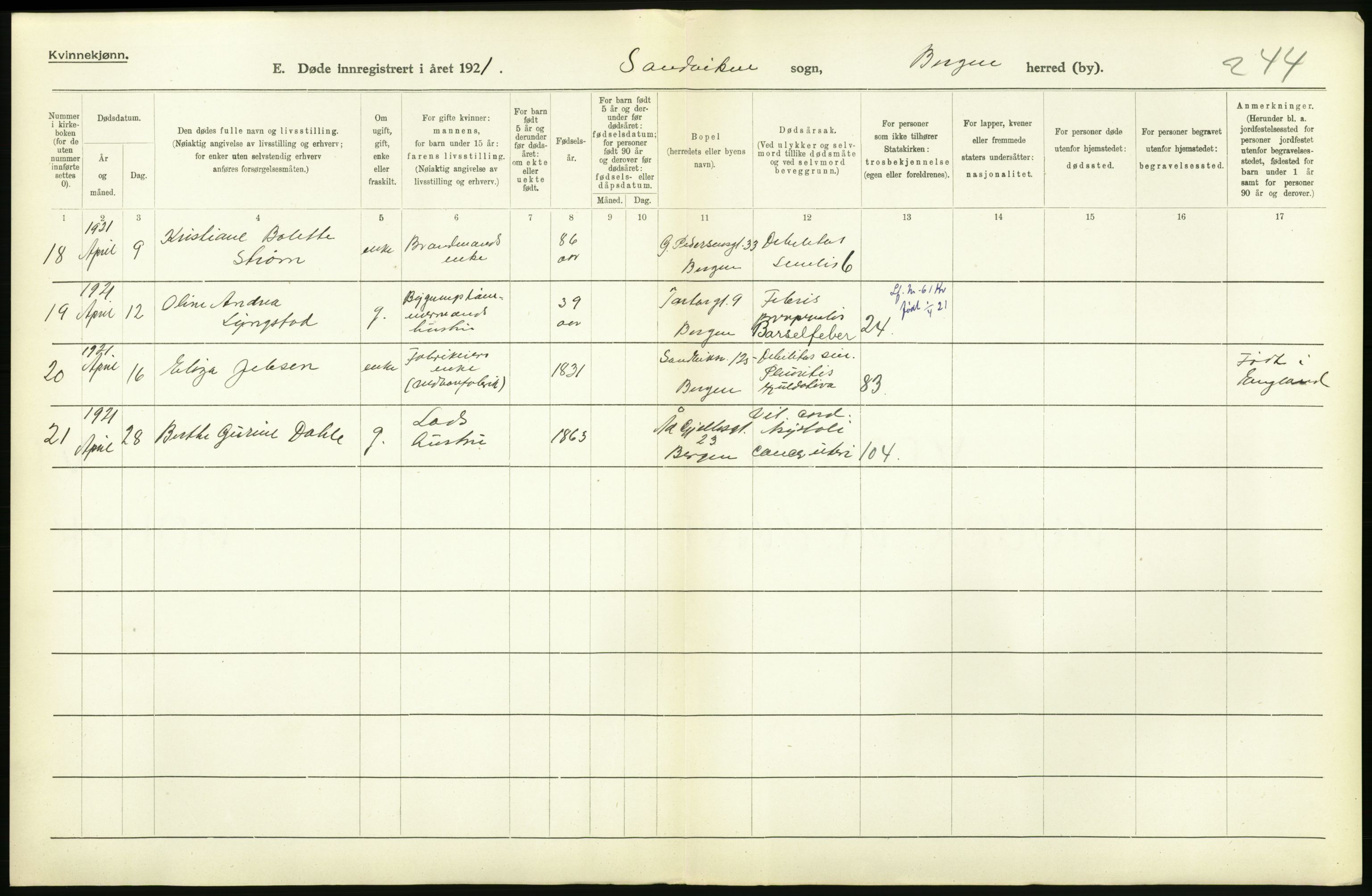 Statistisk sentralbyrå, Sosiodemografiske emner, Befolkning, RA/S-2228/D/Df/Dfc/Dfca/L0036: Bergen: Døde., 1921, s. 306