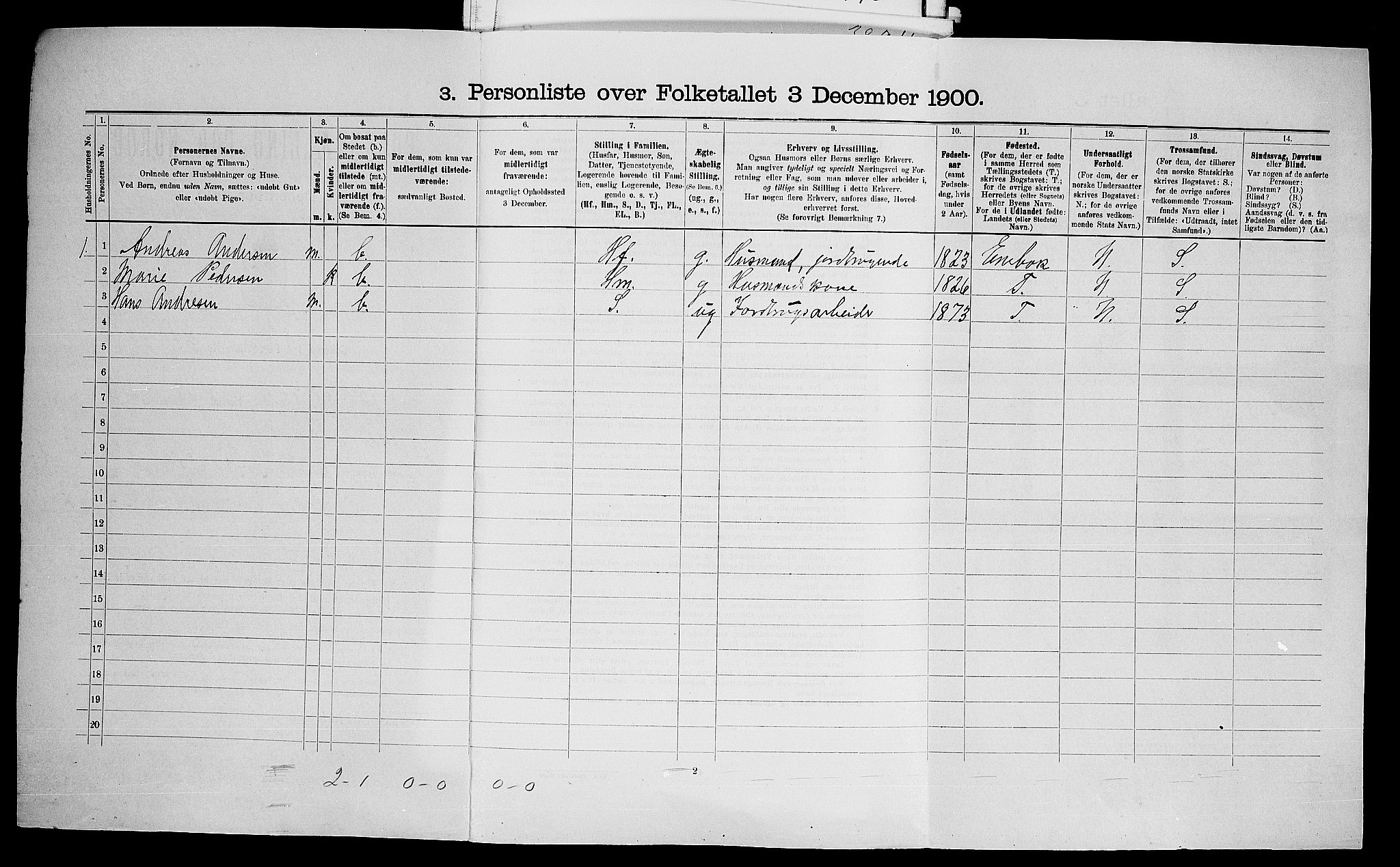 SAO, Folketelling 1900 for 0212 Kråkstad herred, 1900