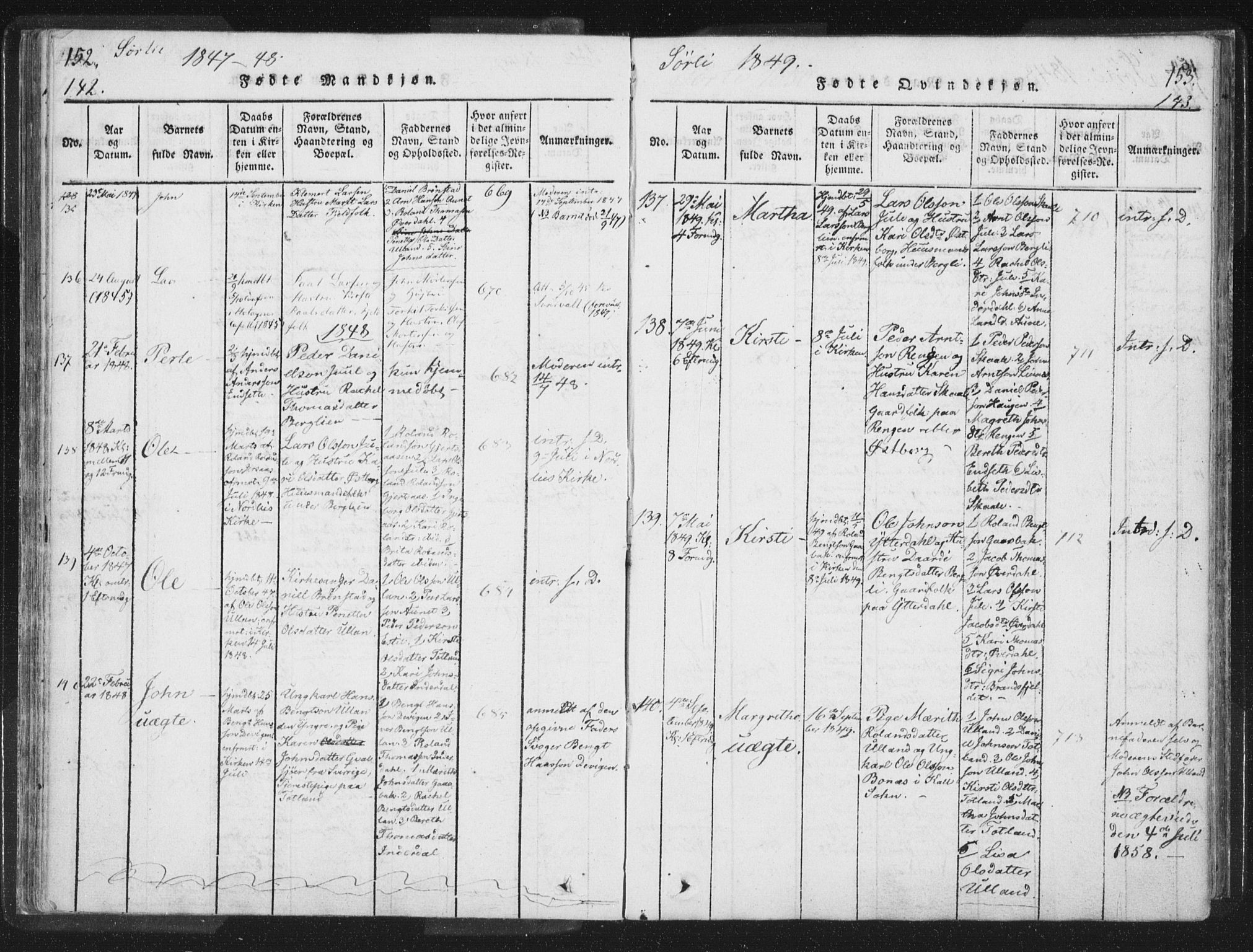 Ministerialprotokoller, klokkerbøker og fødselsregistre - Nord-Trøndelag, AV/SAT-A-1458/755/L0491: Ministerialbok nr. 755A01 /2, 1817-1864, s. 142-143
