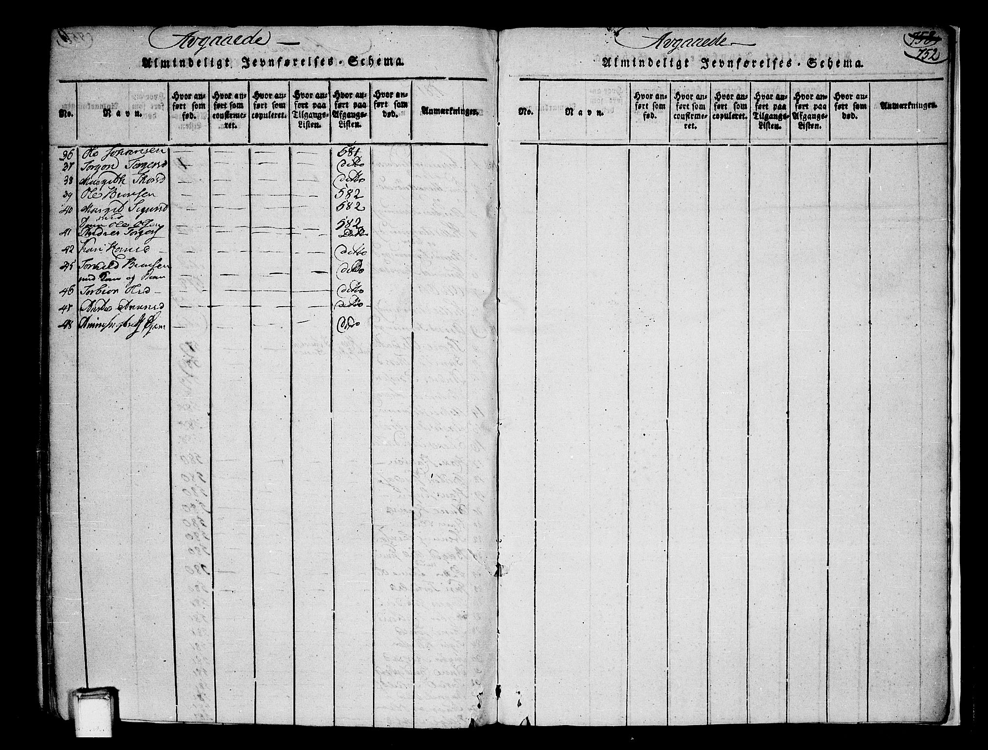 Heddal kirkebøker, SAKO/A-268/F/Fa/L0005: Ministerialbok nr. I 5, 1814-1837, s. 751-752