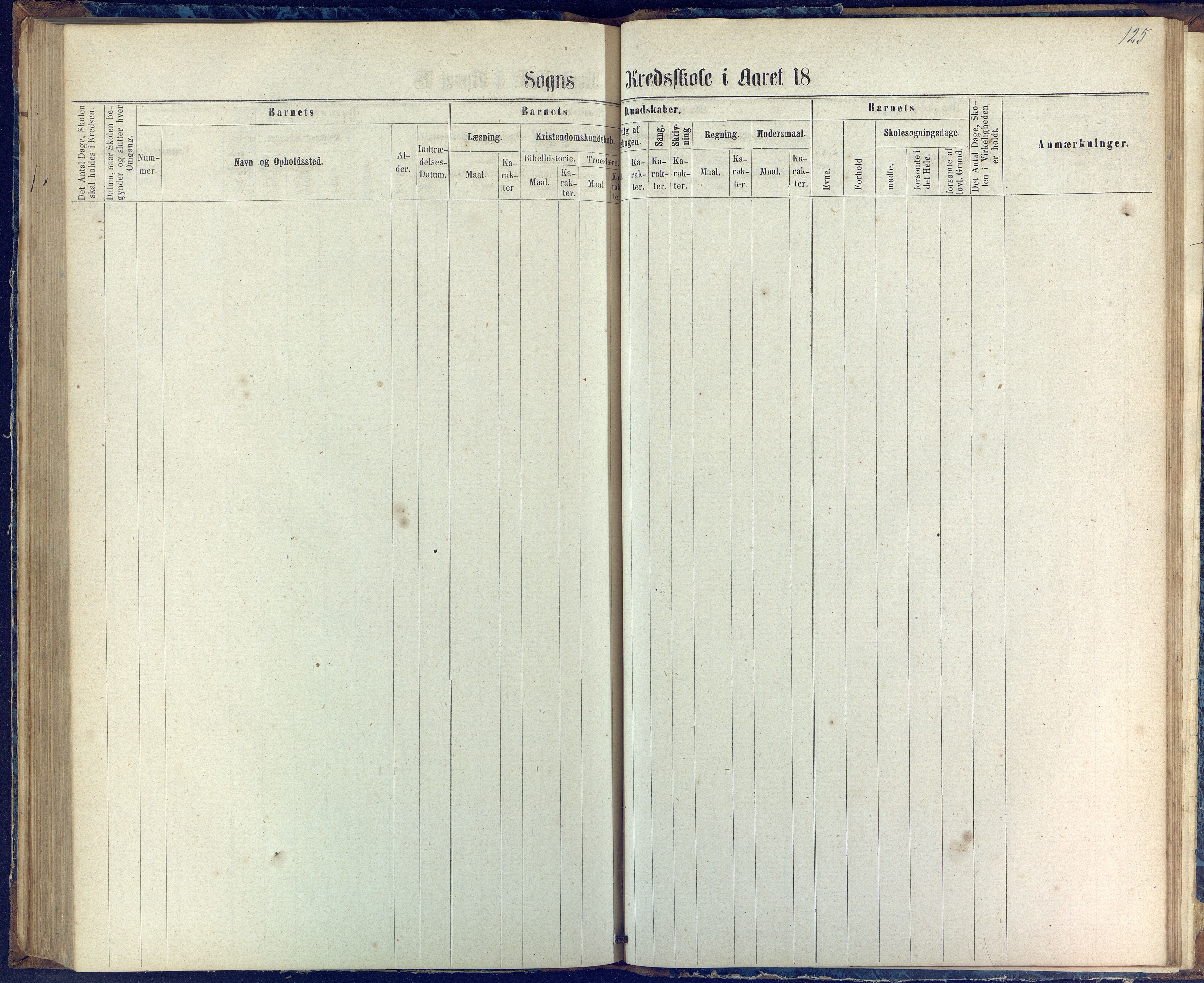 Øyestad kommune frem til 1979, AAKS/KA0920-PK/06/06G/L0002: Skoleprotokoll, 1863-1875, s. 125