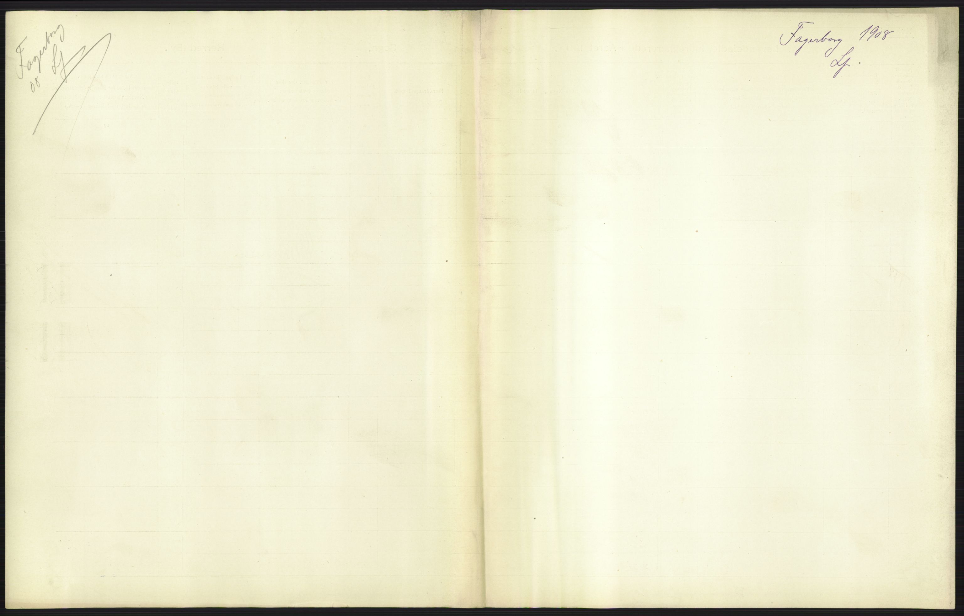 Statistisk sentralbyrå, Sosiodemografiske emner, Befolkning, AV/RA-S-2228/D/Df/Dfa/Dfaf/L0005: Kristiania: Levendefødte menn og kvinner., 1908, s. 645