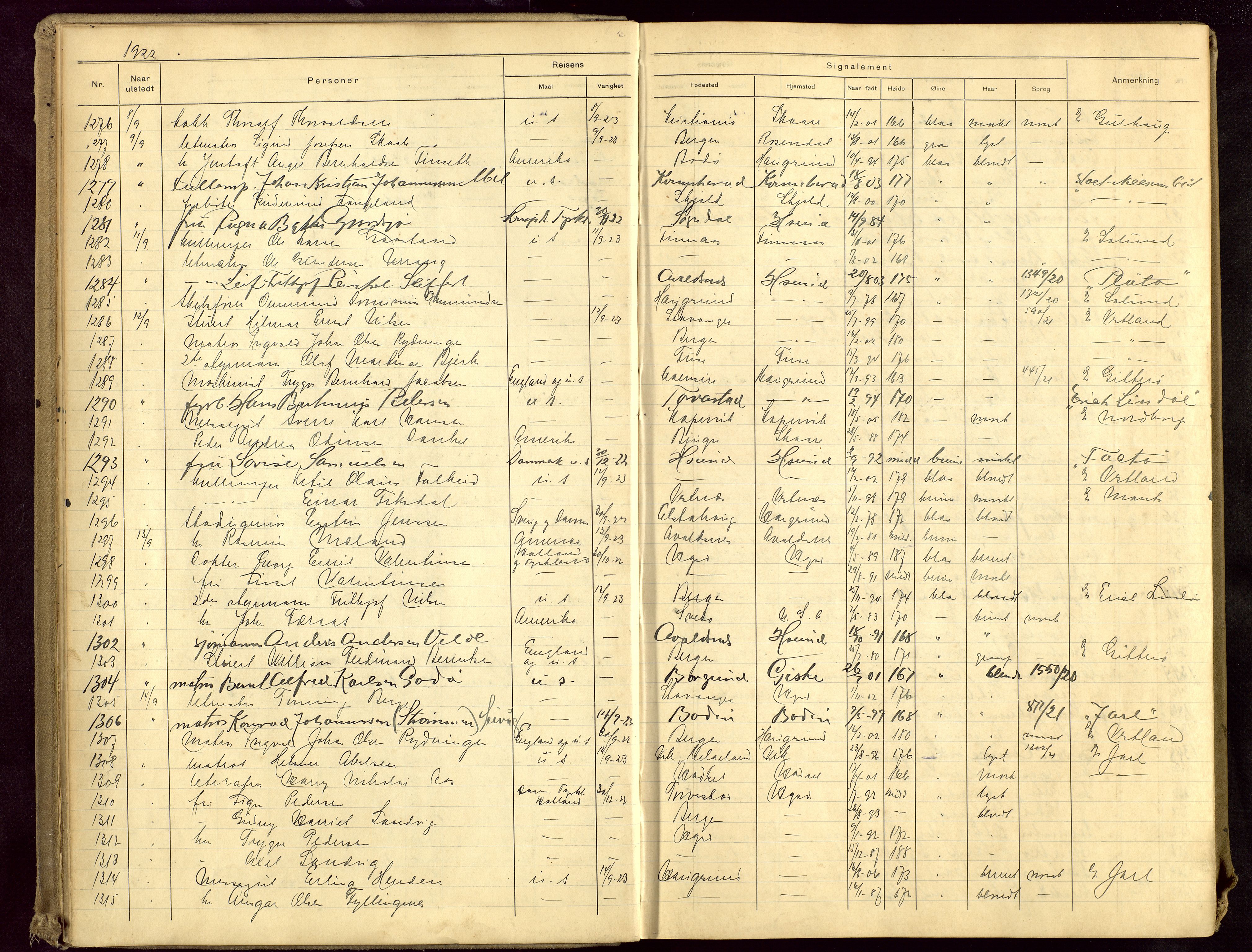 Haugesund politikammer, AV/SAST-A-100440/K/L0003: Passprotokoll 7/8-22-1/3-27, 1922-1927, s. 8