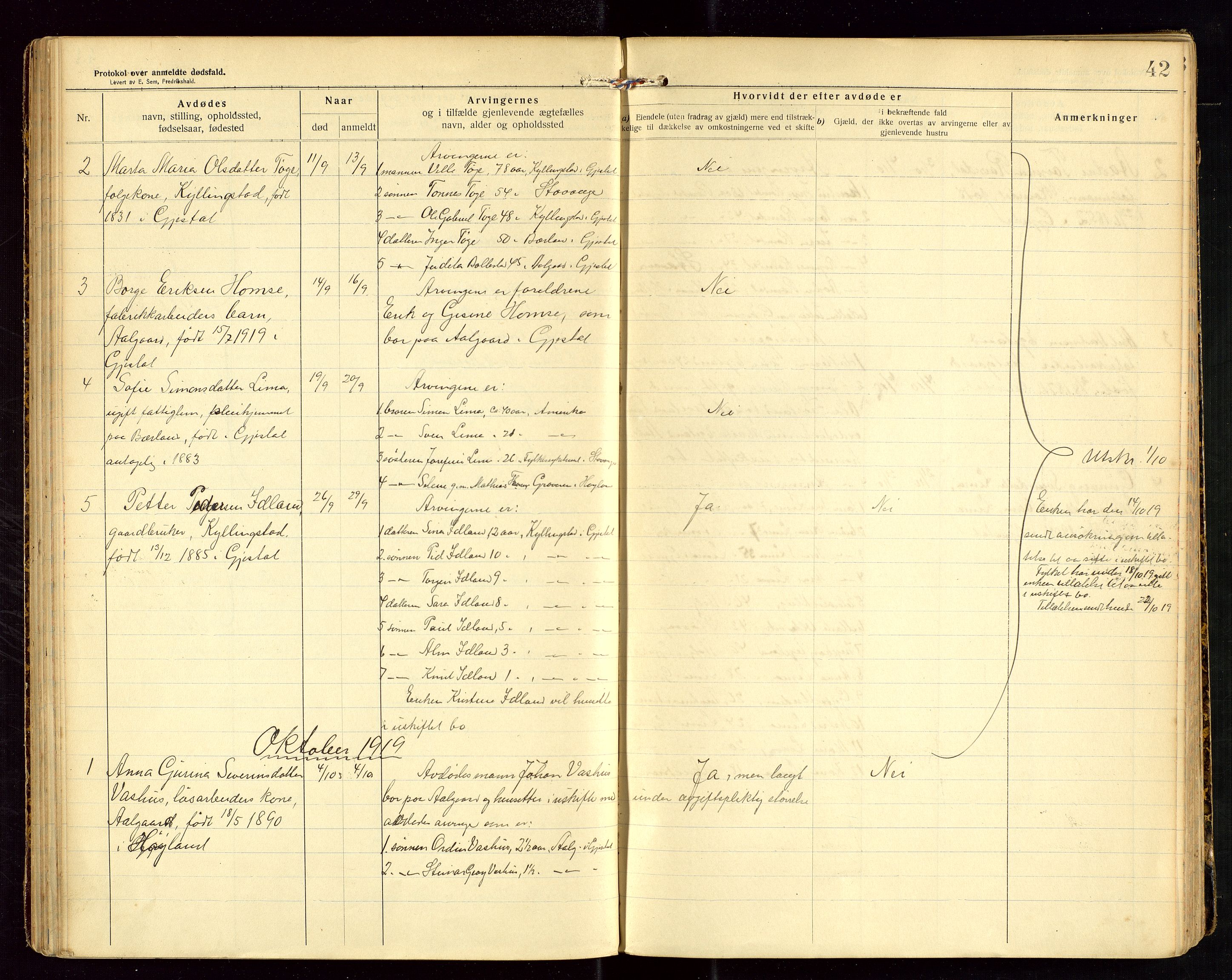 Gjesdal lensmannskontor, AV/SAST-A-100441/Gga/L0002: Dødsfallprotokoll, 1911-1933, s. 42