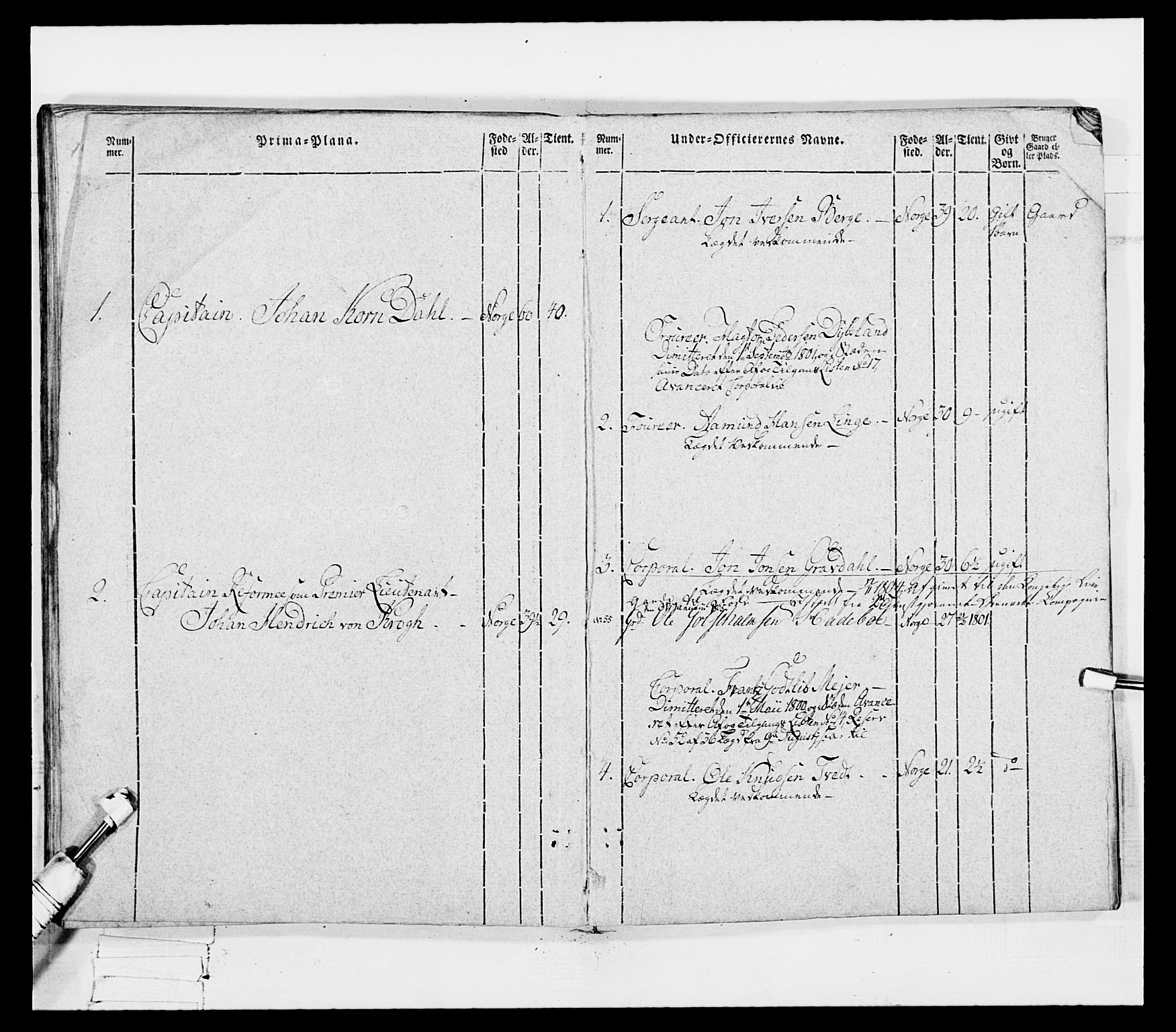 Generalitets- og kommissariatskollegiet, Det kongelige norske kommissariatskollegium, AV/RA-EA-5420/E/Eh/L0096: Bergenhusiske nasjonale infanteriregiment, 1791-1803, s. 388