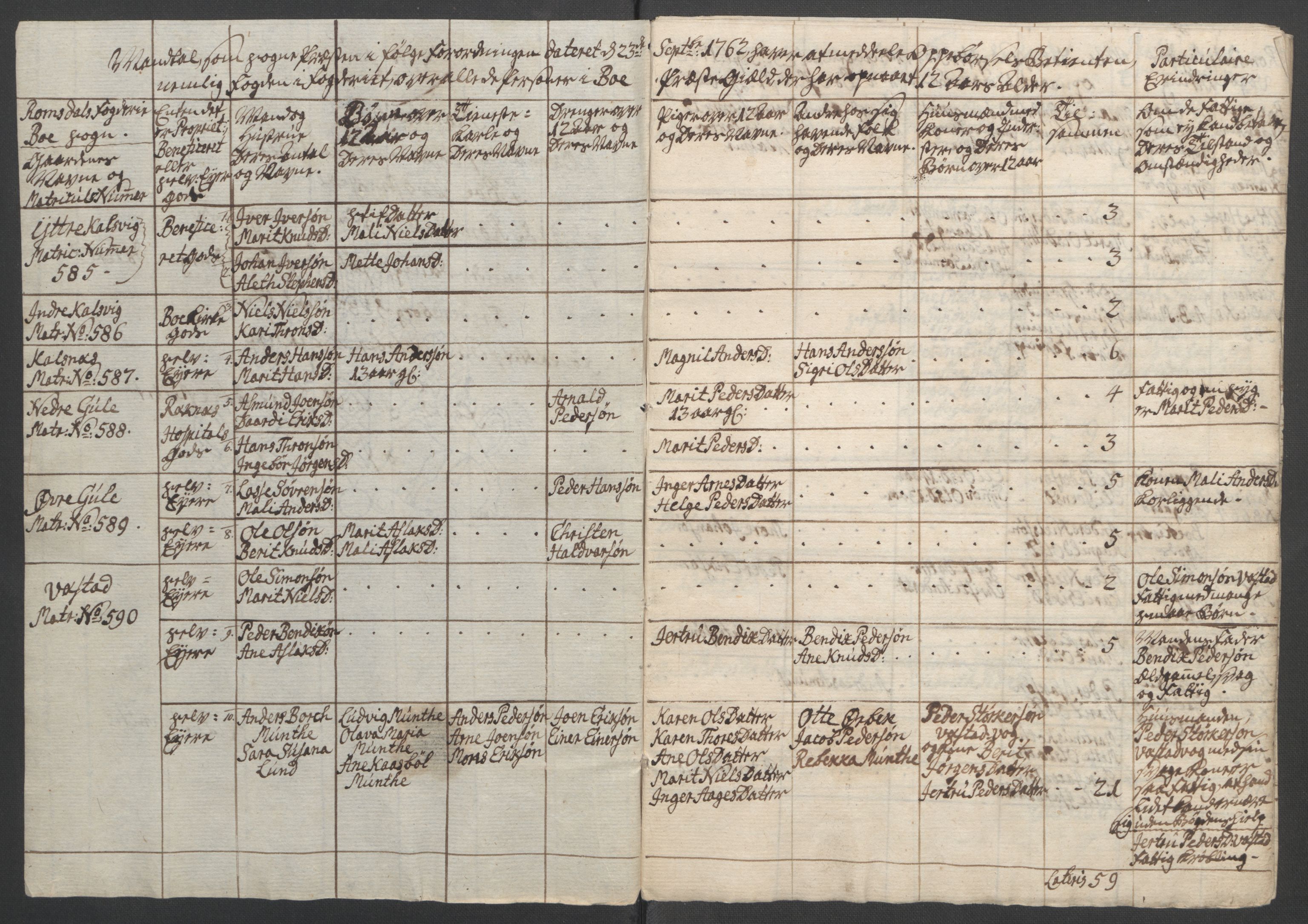 Rentekammeret inntil 1814, Reviderte regnskaper, Fogderegnskap, RA/EA-4092/R55/L3730: Ekstraskatten Romsdal, 1762-1763, s. 291