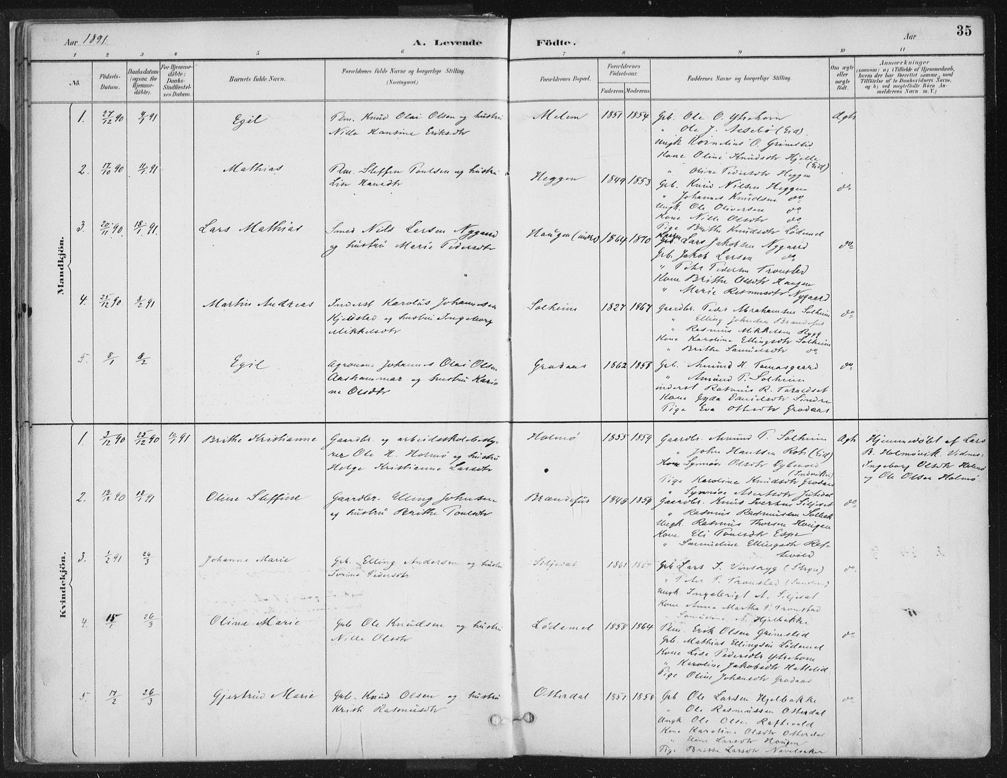 Hornindal sokneprestembete, AV/SAB-A-82401/H/Haa/Haaa/L0003/0001: Ministerialbok nr. A 3A, 1887-1917, s. 35