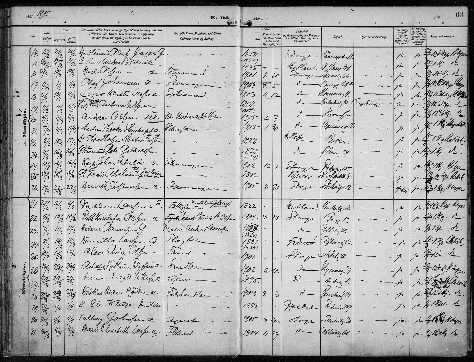 St. Johannes sokneprestkontor, AV/SAST-A-101814/001/30/30BA/L0005: Ministerialbok nr. A 5, 1898-1919, s. 63