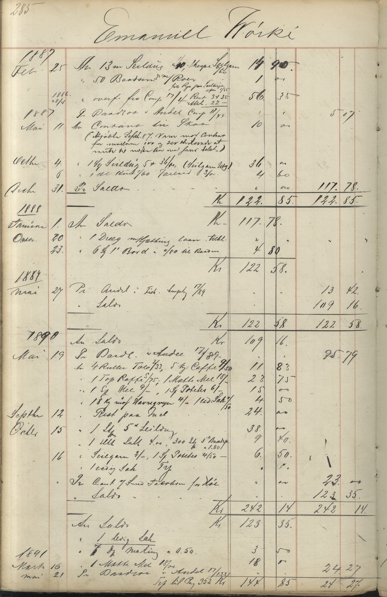 Brodtkorb handel A/S, VAMU/A-0001/F/Fc/L0001/0001: Konto for kvener og nordmenn på Kolahalvøya  / Conto for Kvæner og Nordmænd paa Russefinmarken No 1, 1868-1894, s. 285