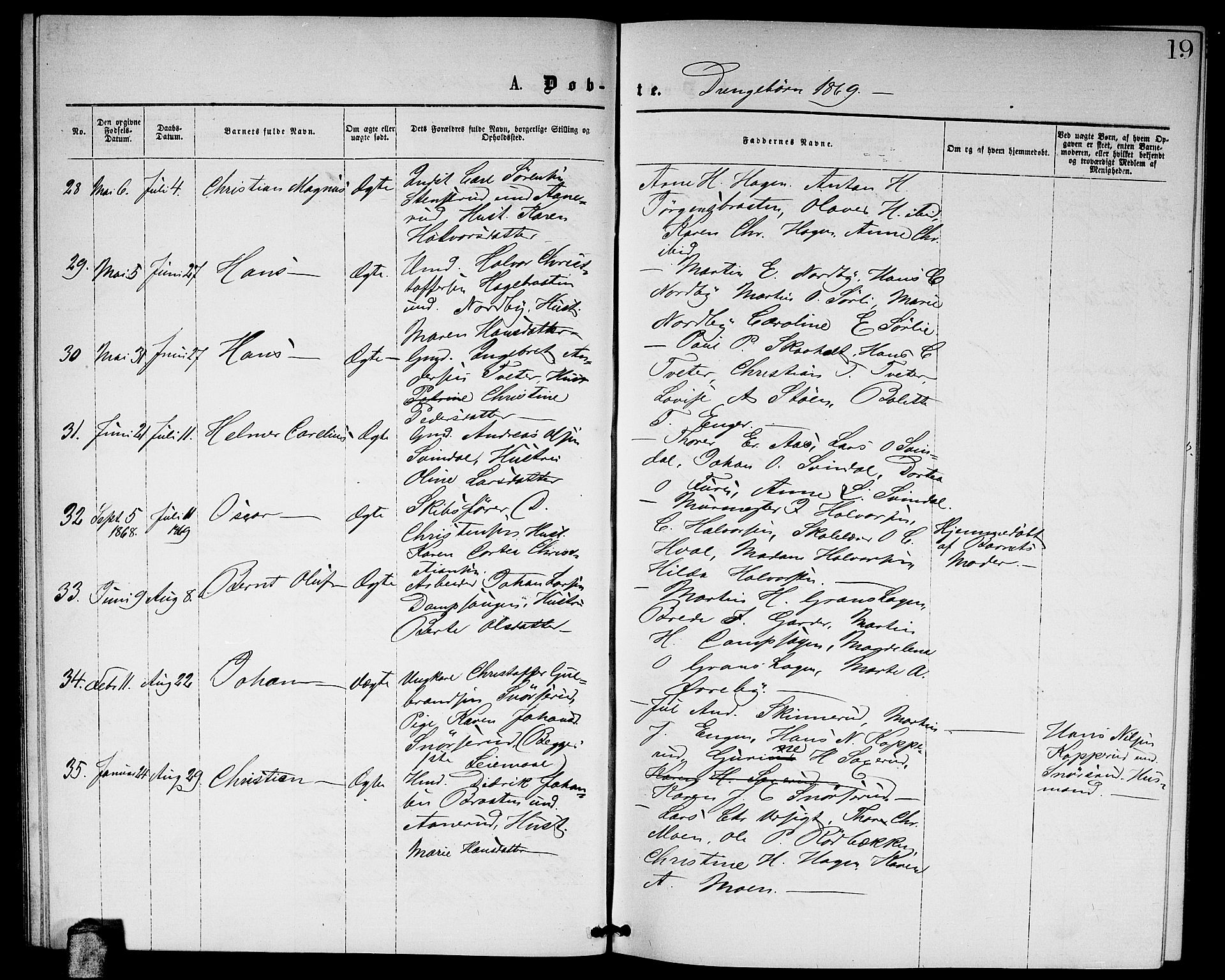 Fet prestekontor Kirkebøker, AV/SAO-A-10370a/G/Ga/L0004: Klokkerbok nr. I 4, 1868-1874, s. 19