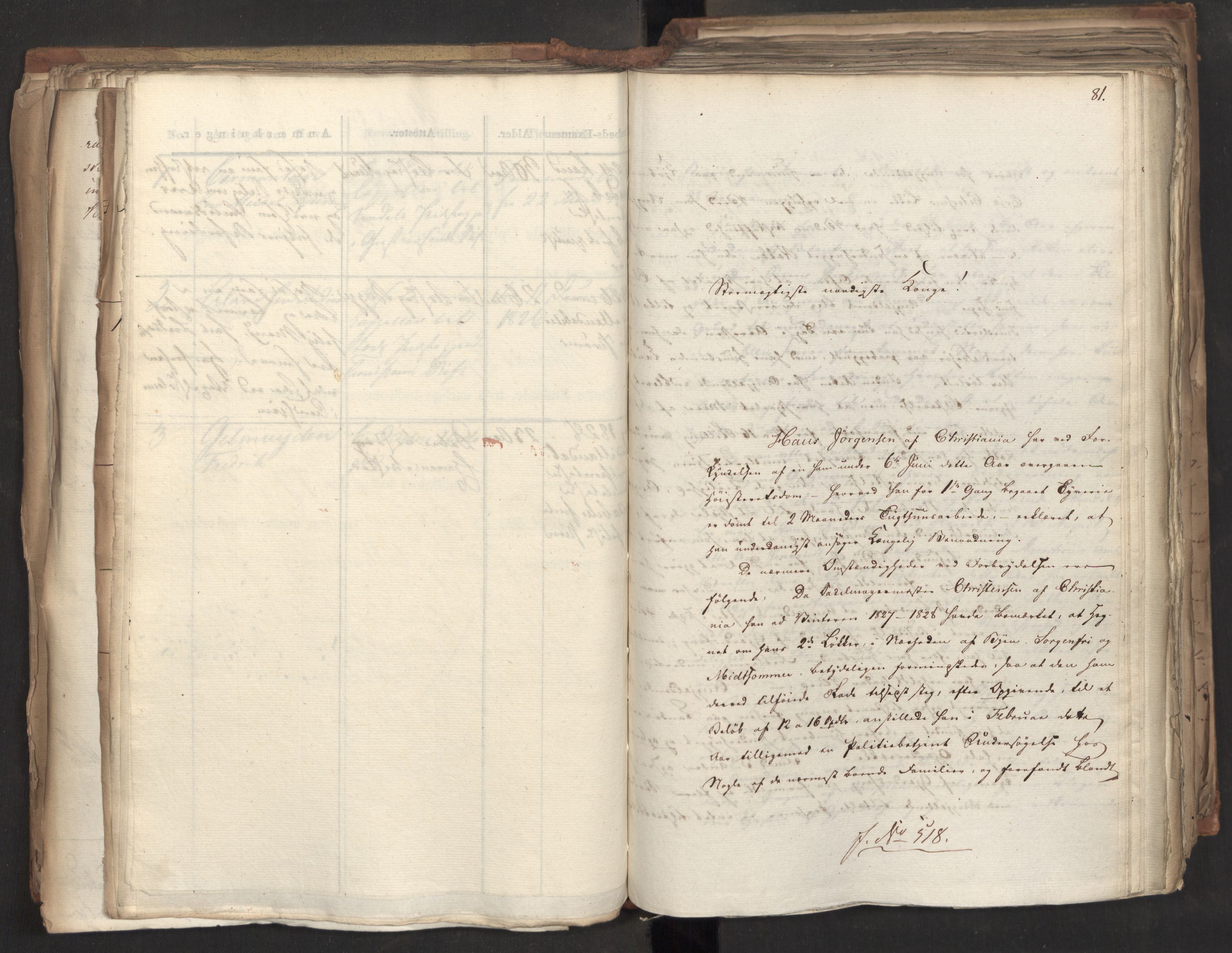 Statsrådsavdelingen i Stockholm, AV/RA-S-1003/D/Da/L0056: Regjeringsinnstillinger nr. 436-650, 1828, s. 215