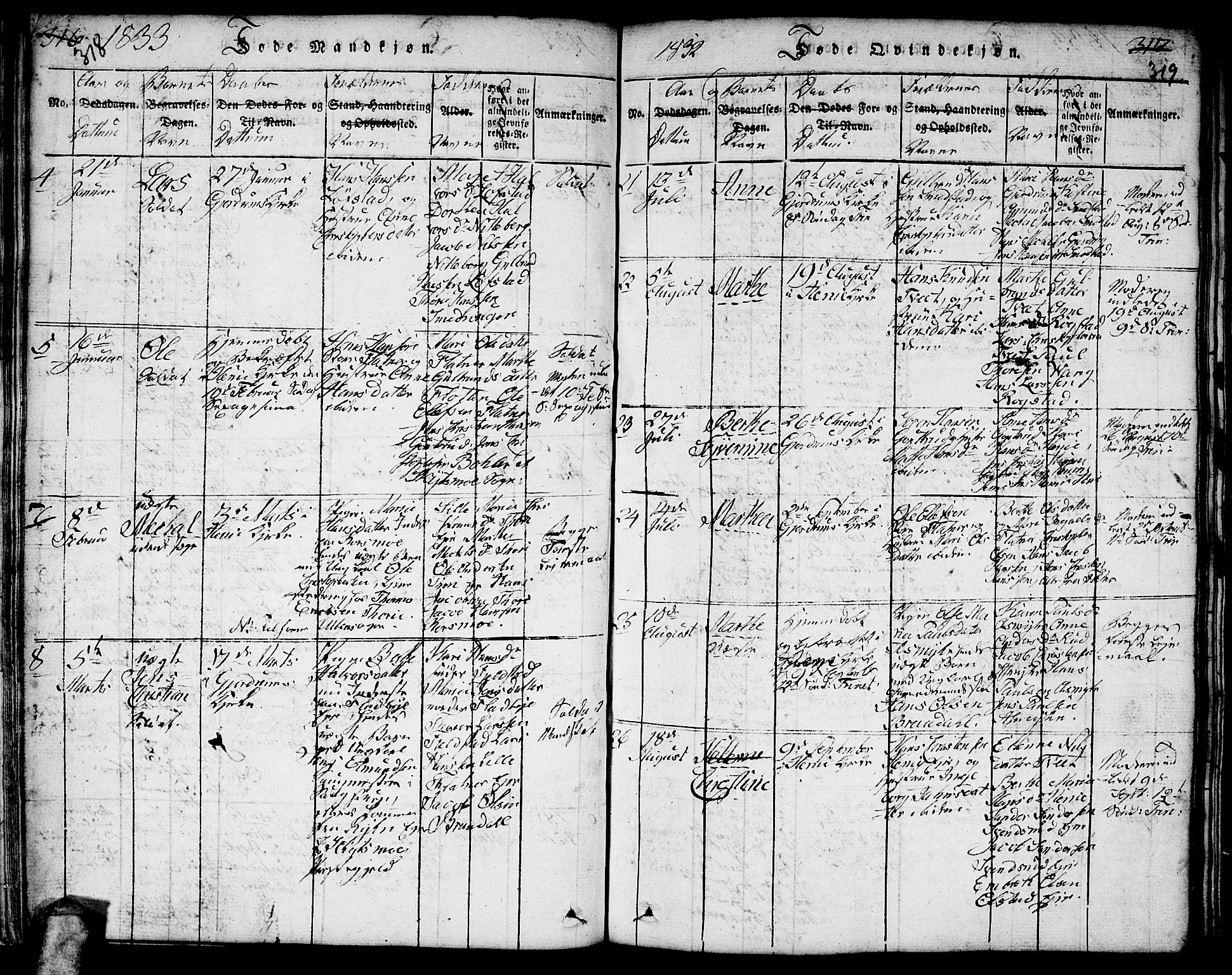 Gjerdrum prestekontor Kirkebøker, SAO/A-10412b/F/Fa/L0004: Ministerialbok nr. I 4, 1816-1836, s. 318-319