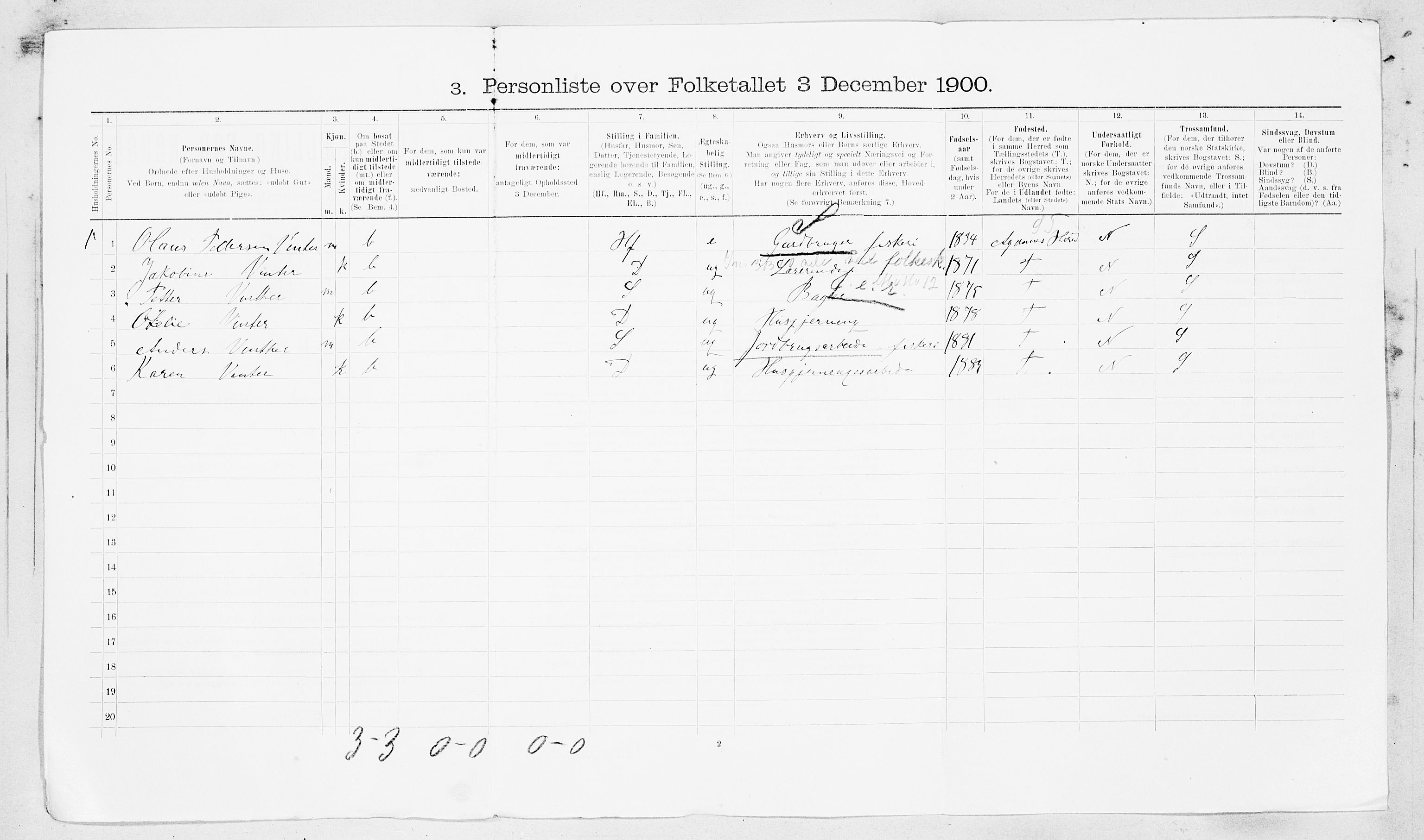 SAT, Folketelling 1900 for 1621 Ørland herred, 1900, s. 95