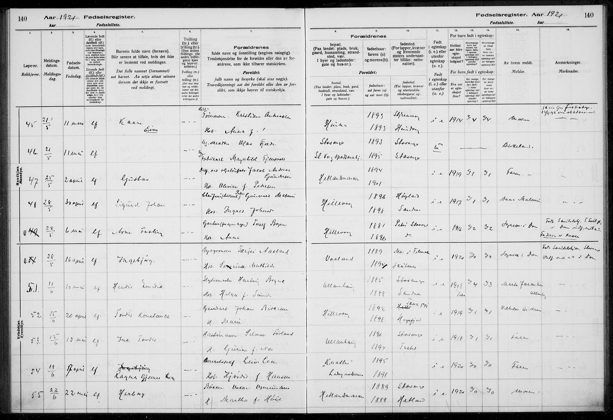 Hetland sokneprestkontor, AV/SAST-A-101826/70/704BA/L0003: Fødselsregister nr. 1, 1916-1923, s. 140