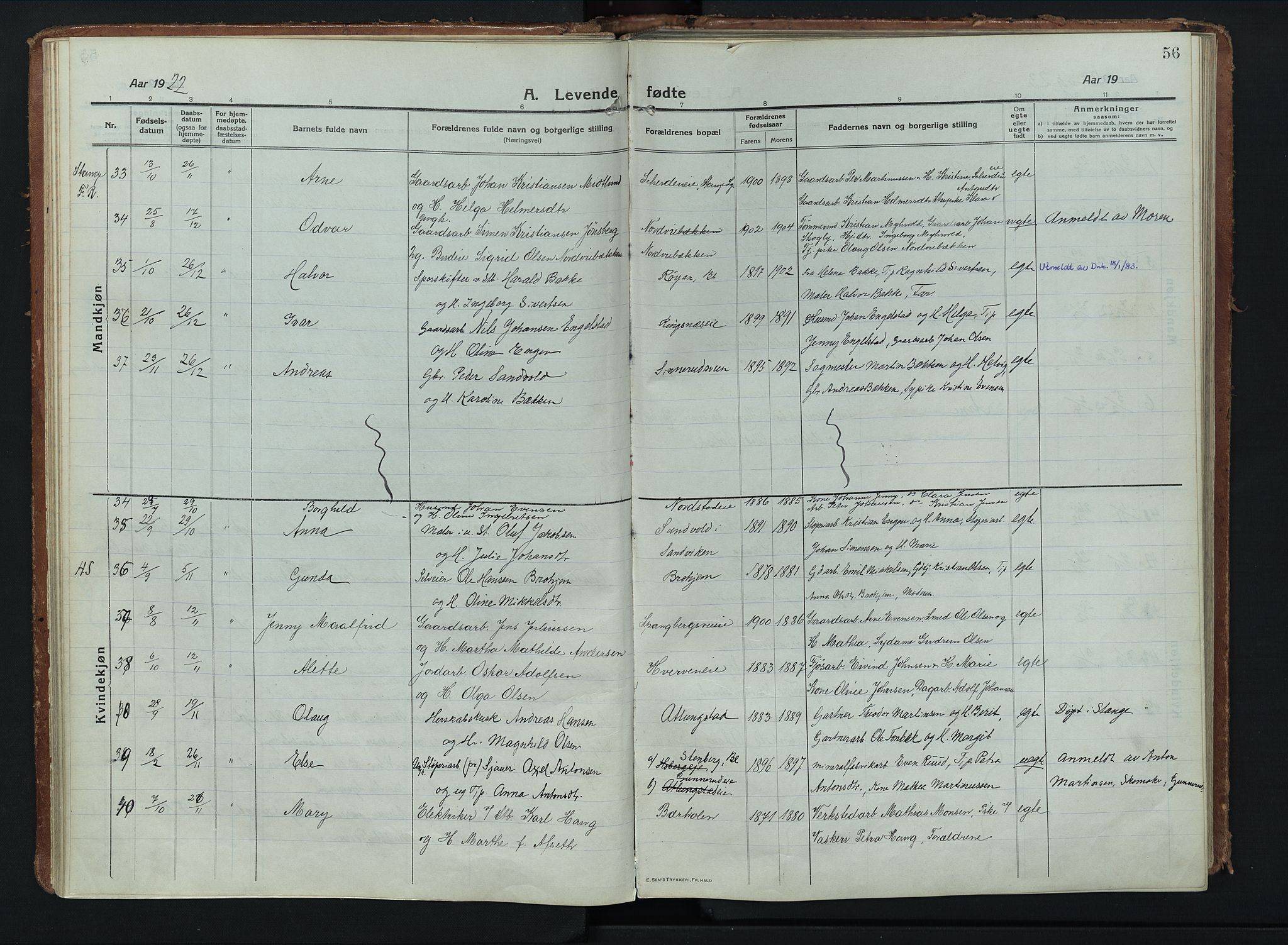 Stange prestekontor, AV/SAH-PREST-002/K/L0028: Ministerialbok nr. 28, 1913-1932, s. 56