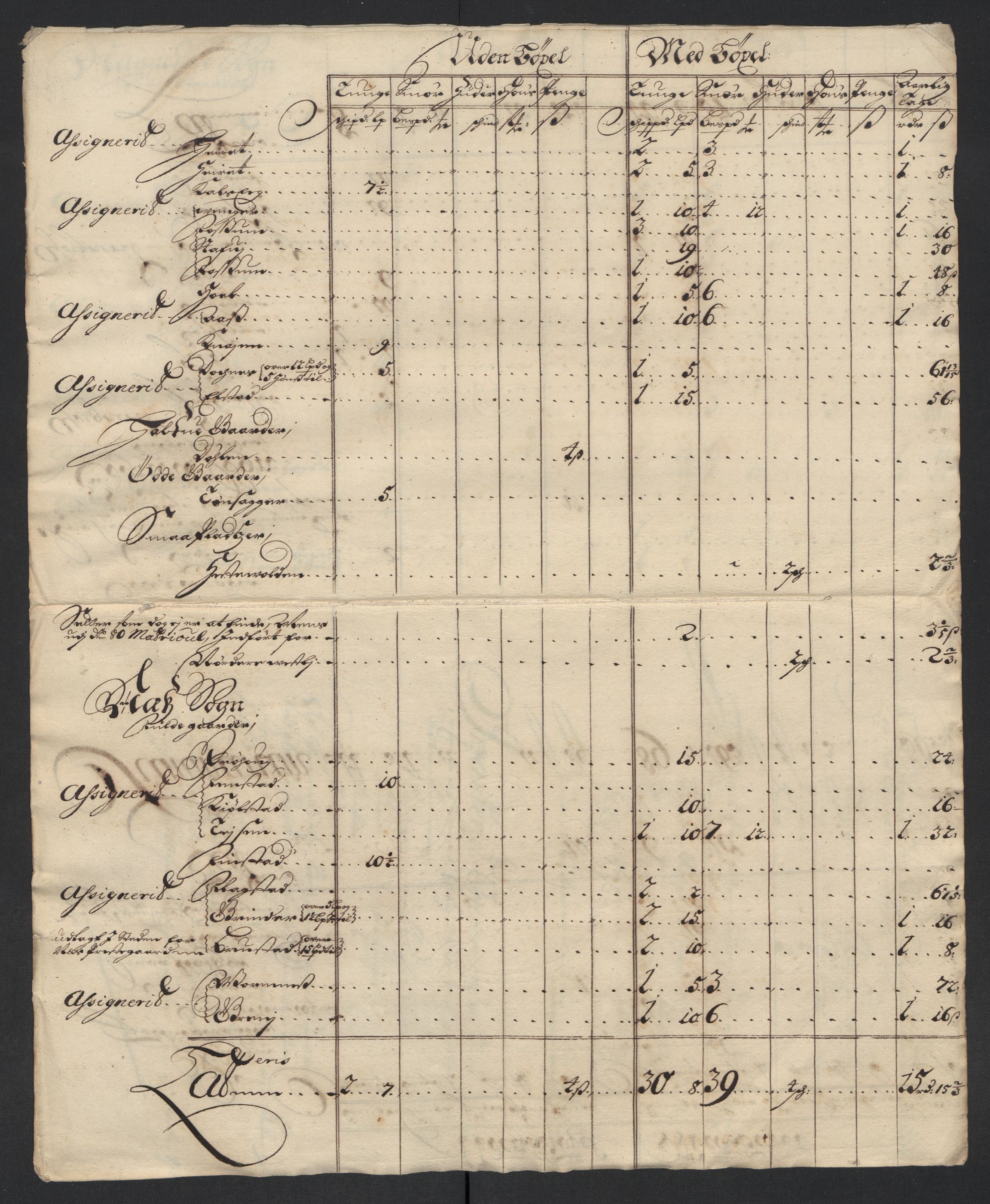 Rentekammeret inntil 1814, Reviderte regnskaper, Fogderegnskap, RA/EA-4092/R12/L0714: Fogderegnskap Øvre Romerike, 1702, s. 20