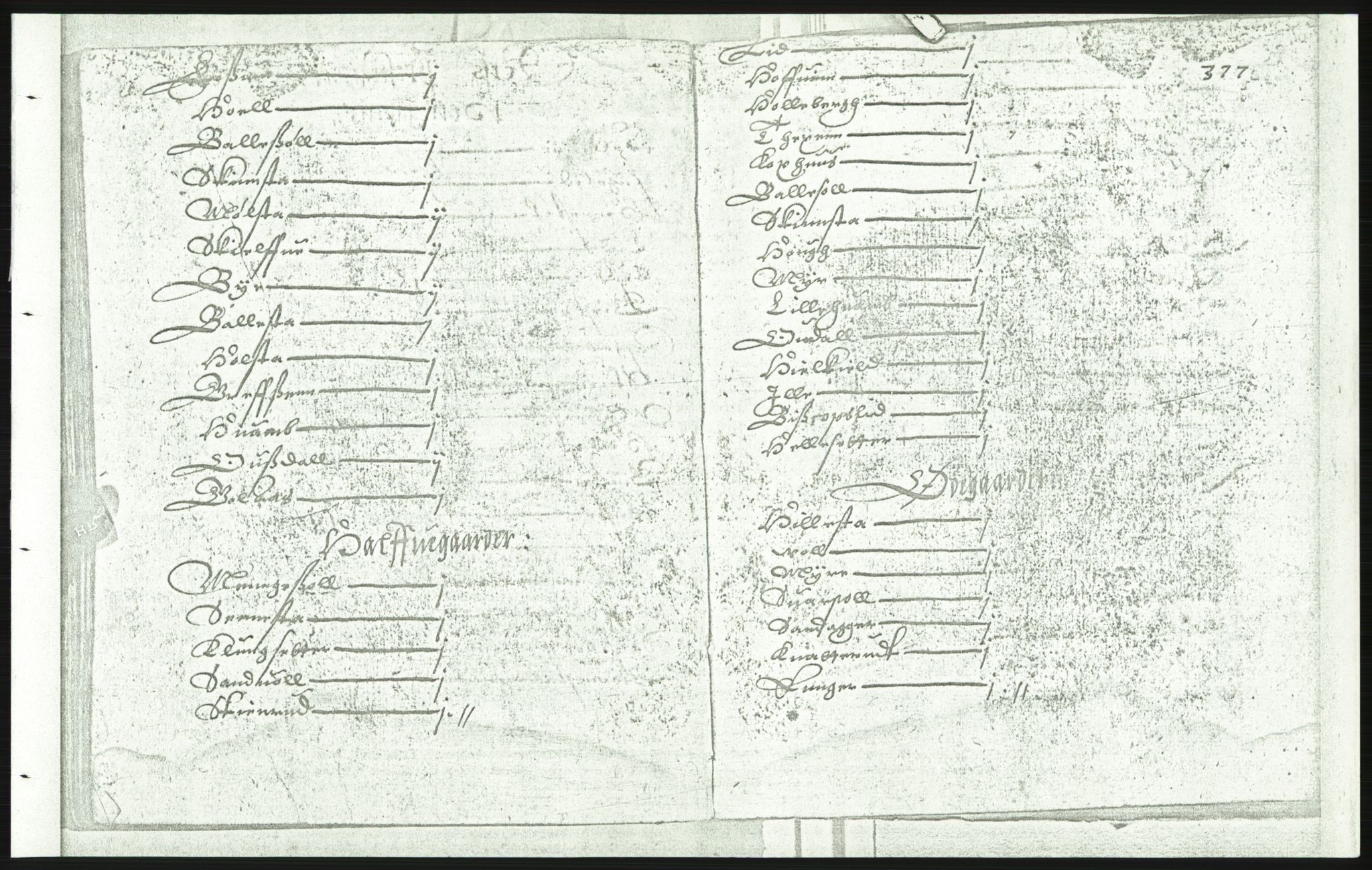 Manuskriptsamlingen, AV/RA-EA-3667/F/L0175e: Kopi av Universitetsbiblioteket, manuskript kvarto nr. 503, Manntall på fulle og halve og ødegårder uti Oslo og Hamar stift anno 1602,V Gudbrandsdalen, Hedmark, Østerdalen, Hadeland, 1602, s. 376b-377a