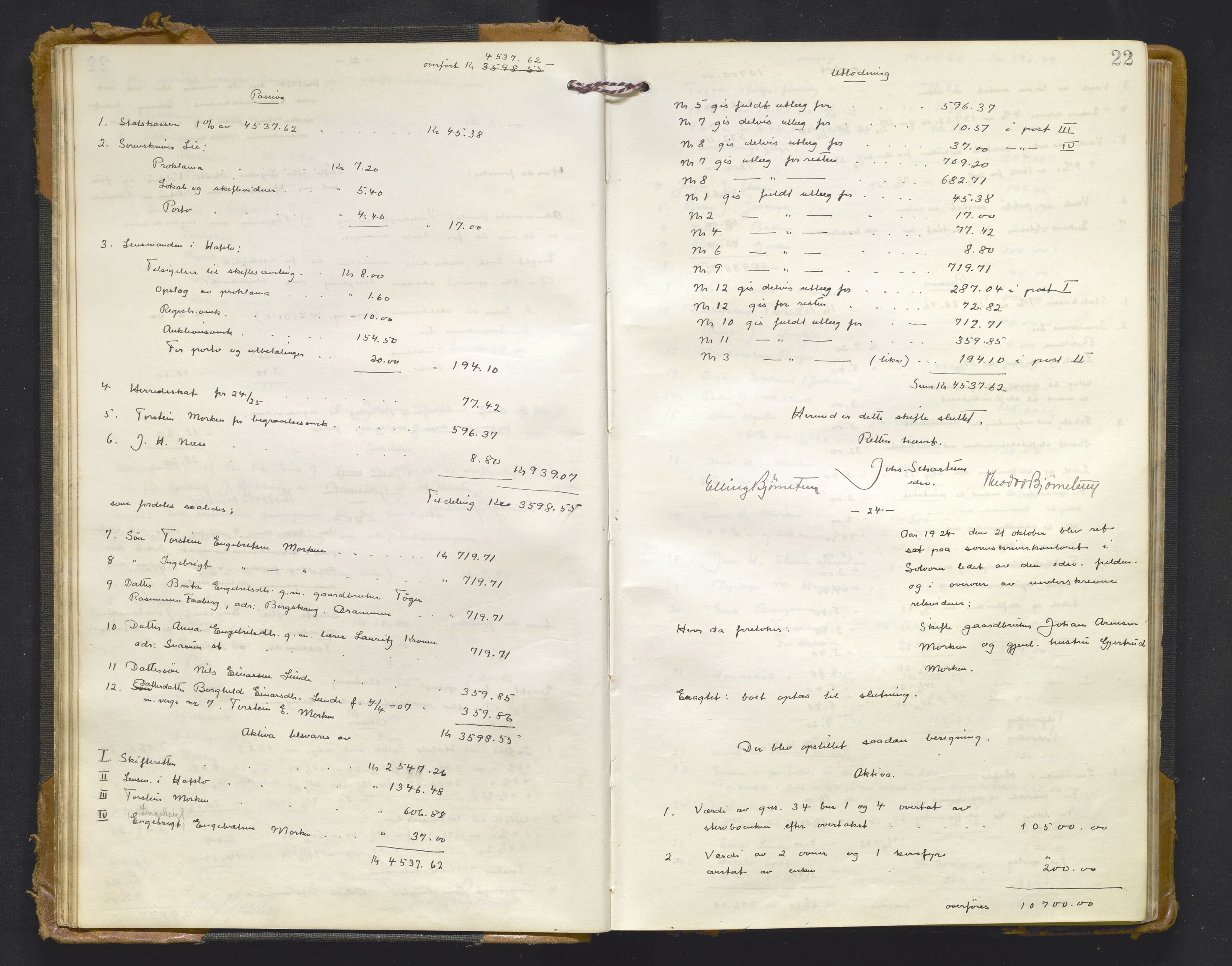 Indre Sogn tingrett, AV/SAB-A-3301/1/H/Hd/L0009: Skifteutlodningsprotokoll 9, 1923-1932, s. 21b-22a