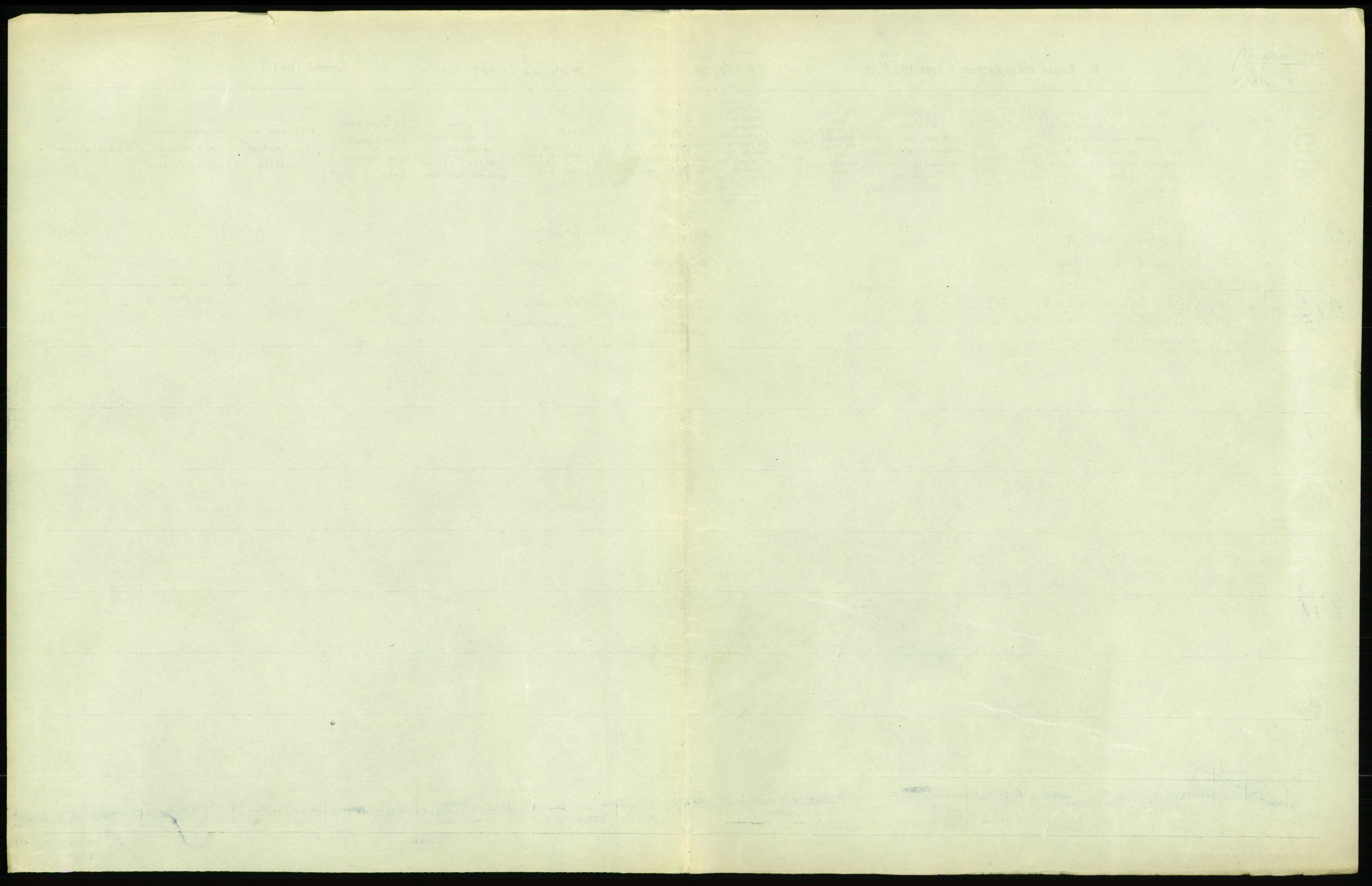 Statistisk sentralbyrå, Sosiodemografiske emner, Befolkning, AV/RA-S-2228/D/Df/Dfc/Dfcd/L0009: Kristiania: Døde kvinner, dødfødte, 1924, s. 35