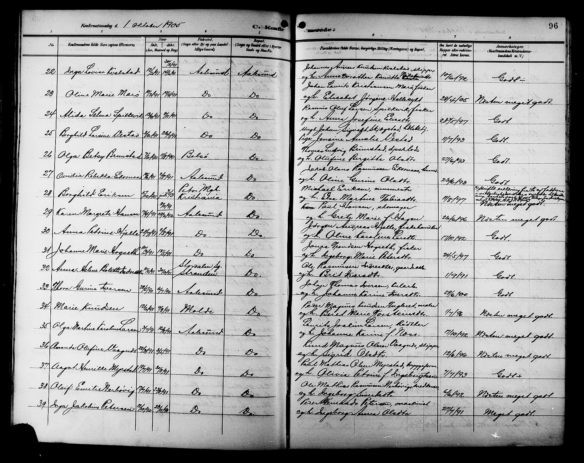 Ministerialprotokoller, klokkerbøker og fødselsregistre - Møre og Romsdal, AV/SAT-A-1454/529/L0469: Klokkerbok nr. 529C06, 1898-1906, s. 96