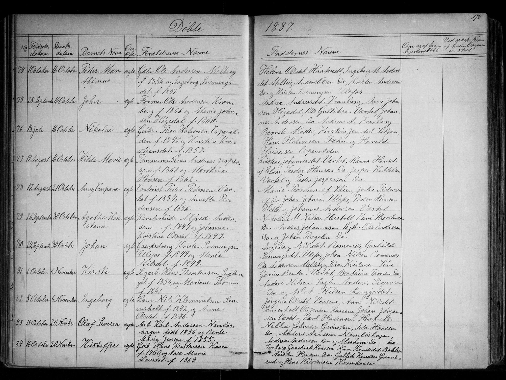 Holla kirkebøker, AV/SAKO-A-272/G/Ga/L0004: Klokkerbok nr. I 4, 1867-1890, s. 170