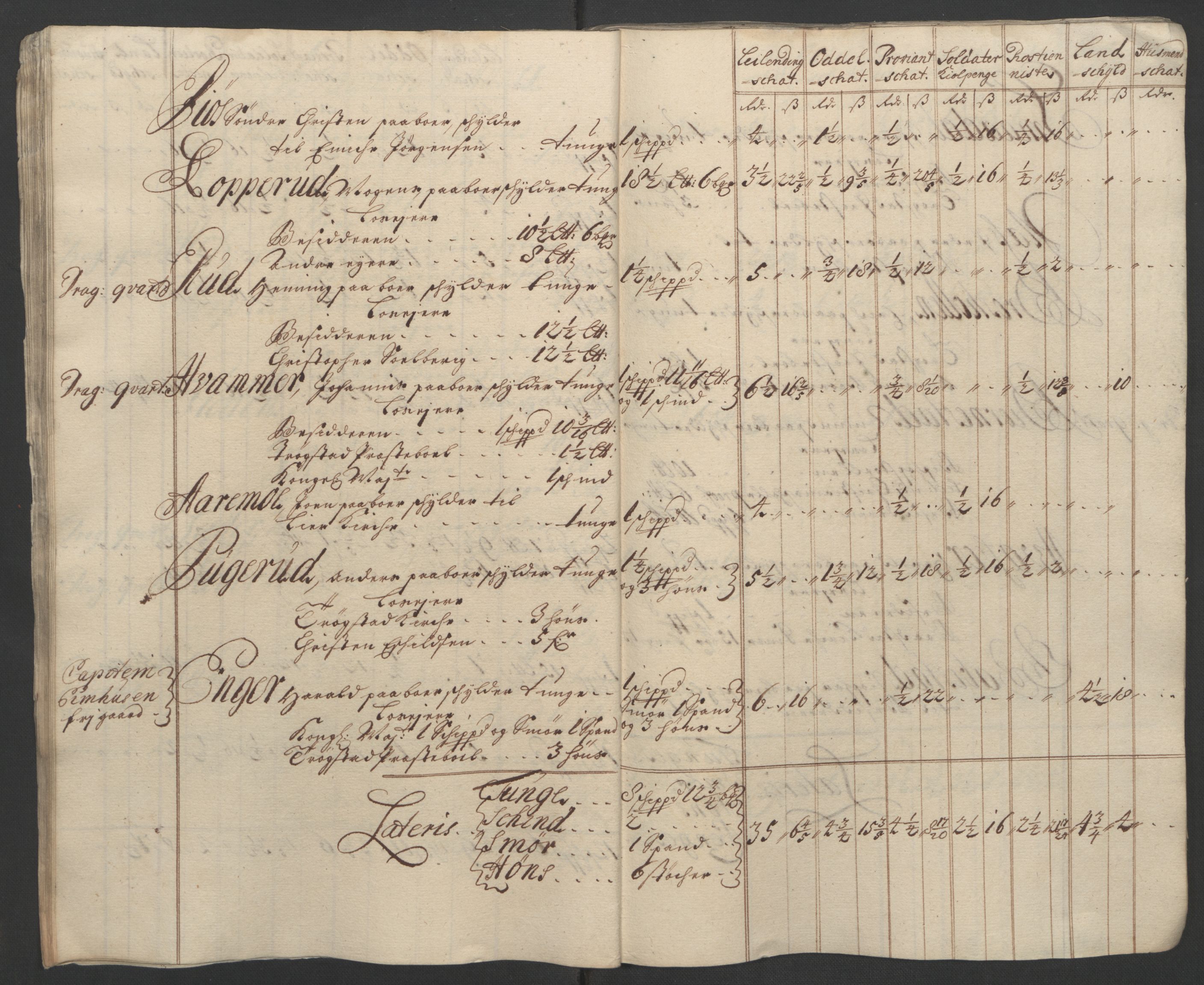 Rentekammeret inntil 1814, Reviderte regnskaper, Fogderegnskap, AV/RA-EA-4092/R07/L0296: Fogderegnskap Rakkestad, Heggen og Frøland, 1704, s. 162