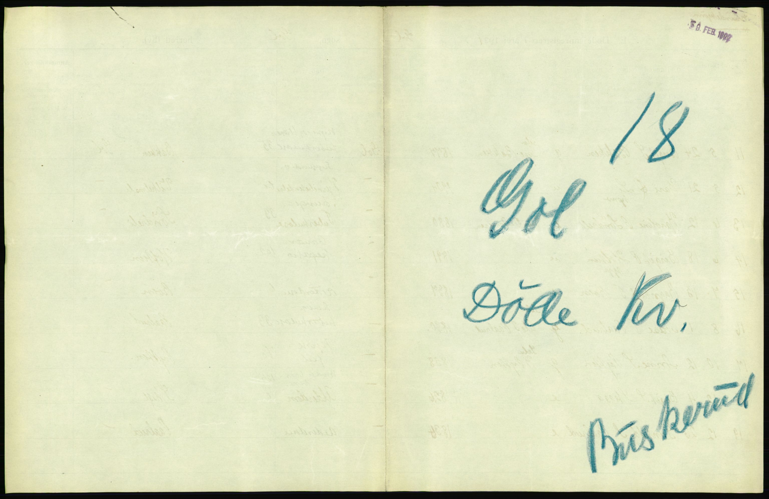 Statistisk sentralbyrå, Sosiodemografiske emner, Befolkning, AV/RA-S-2228/D/Df/Dfc/Dfca/L0020: Buskerud fylke: Døde. Byer og bygder., 1921, s. 199