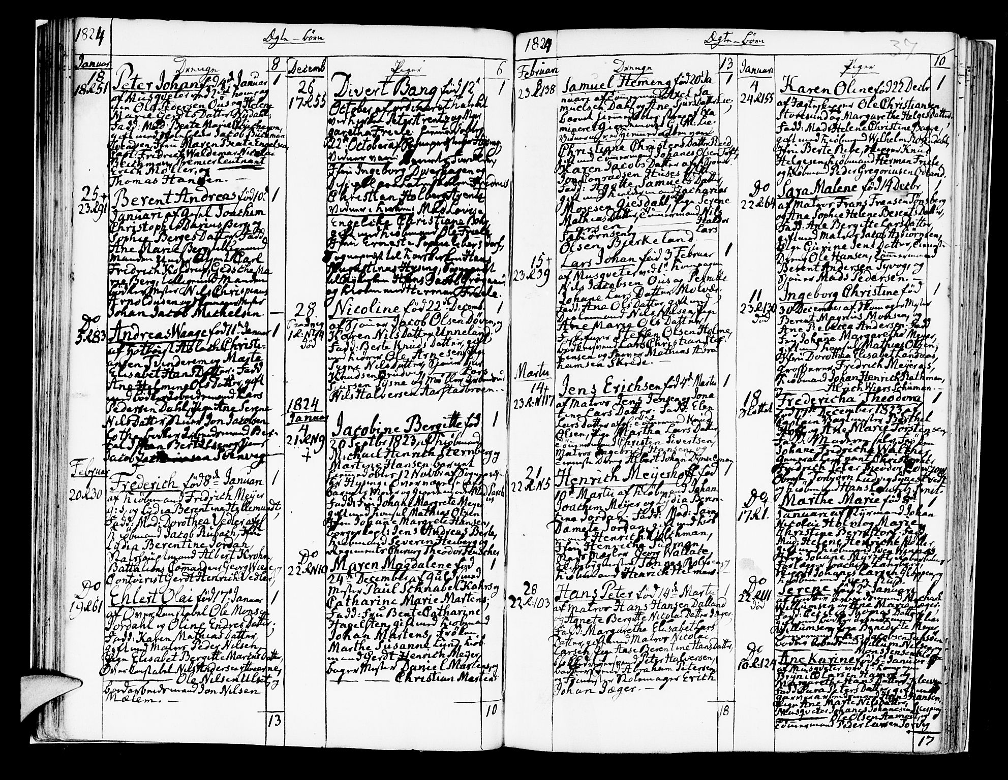 Korskirken sokneprestembete, AV/SAB-A-76101/H/Hab: Klokkerbok nr. A 4, 1820-1832, s. 37
