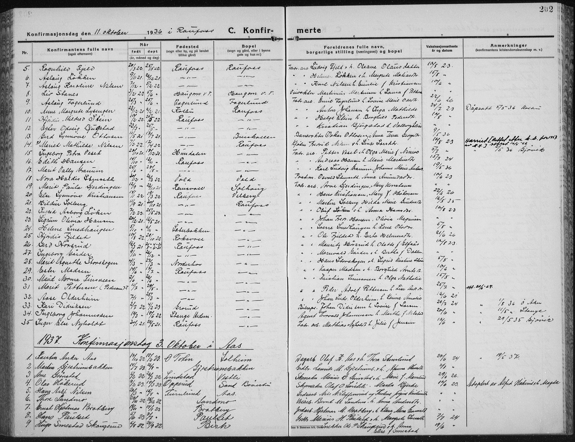 Vestre Toten prestekontor, AV/SAH-PREST-108/H/Ha/Hab/L0018: Klokkerbok nr. 18, 1928-1941, s. 202