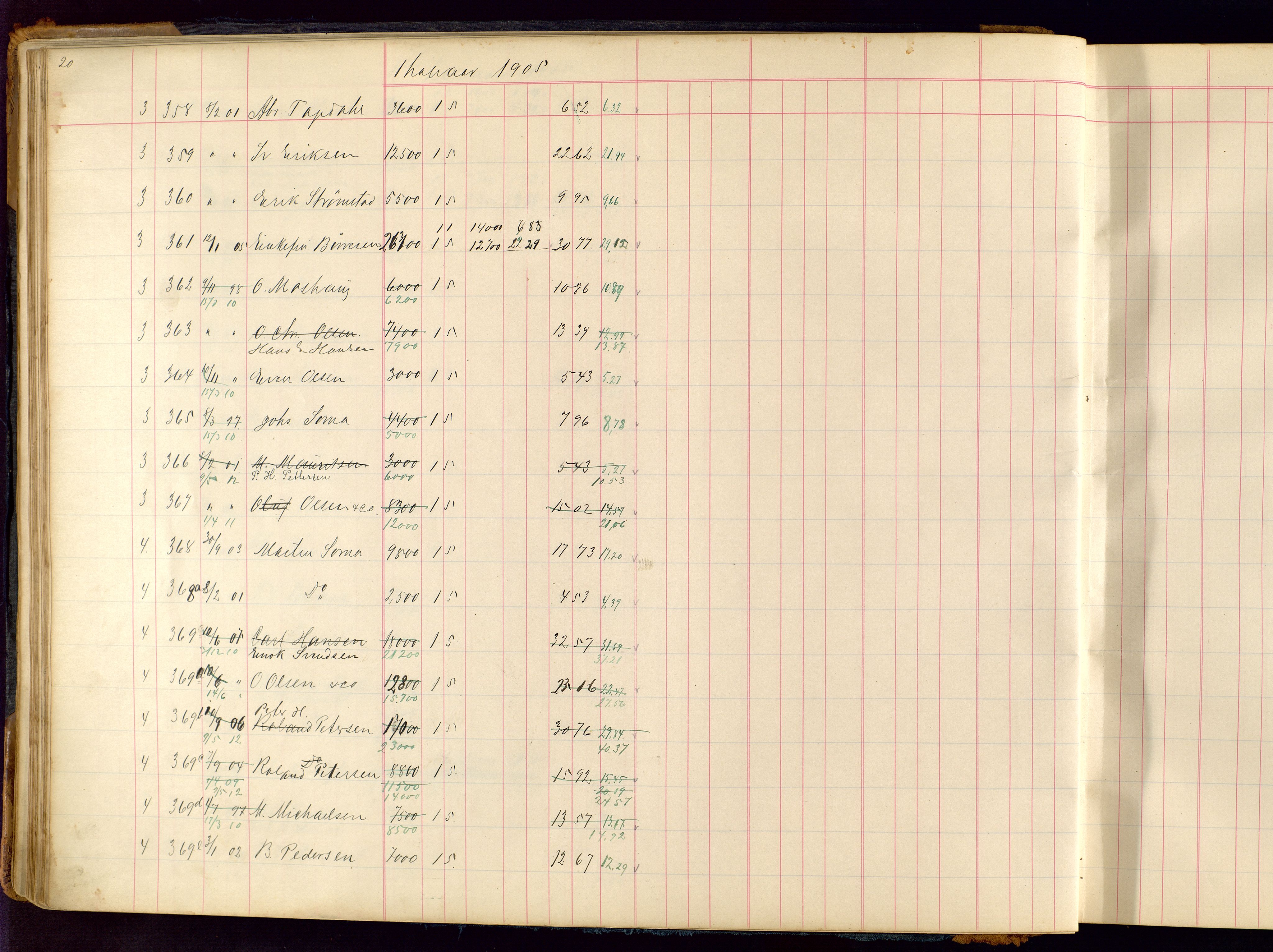 Norges Brannkasse Stavanger, AV/SAST-A-102143/F/Fc/L0001: Brannkontingentprotokoll, 1903-1912, s. 20