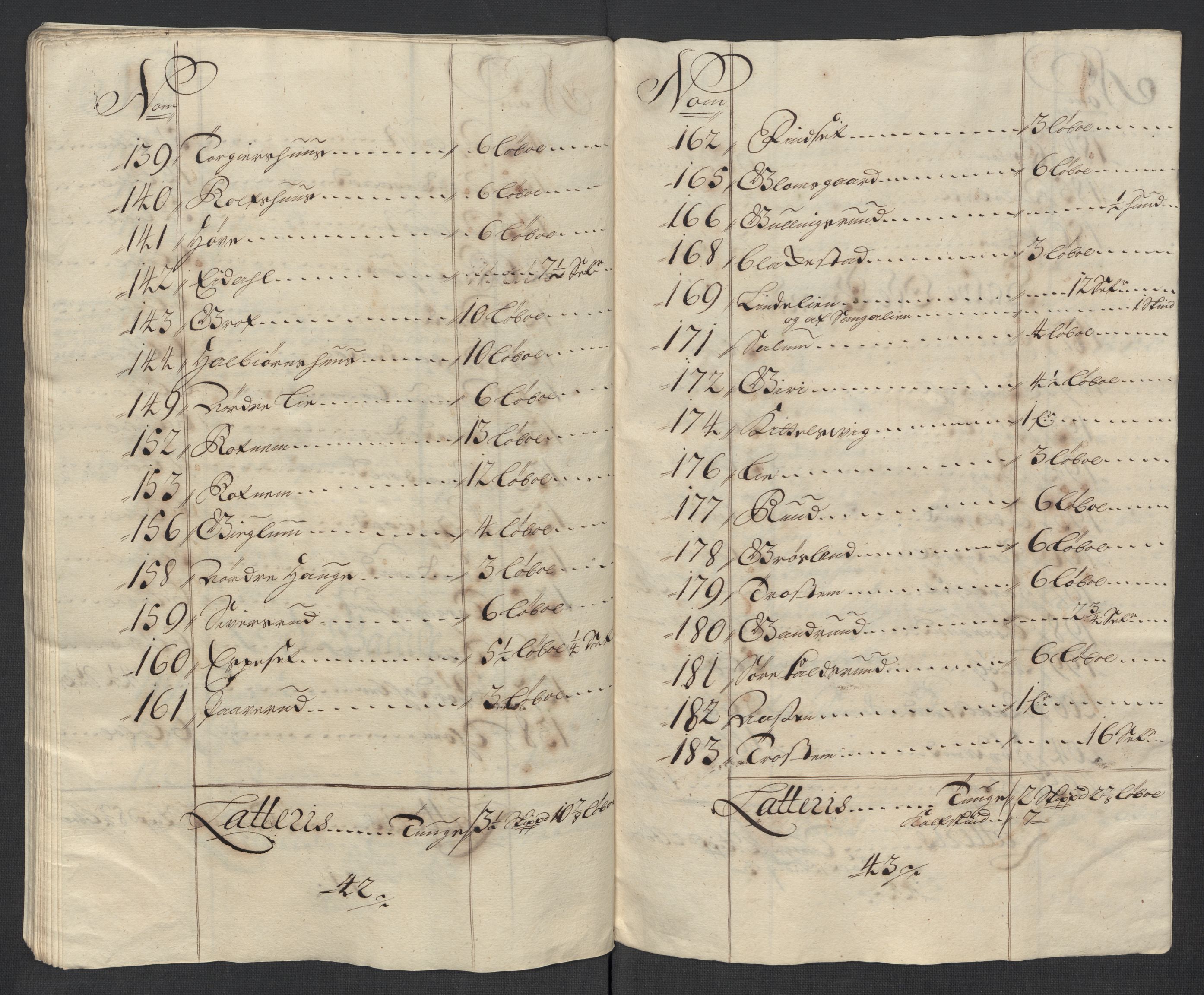 Rentekammeret inntil 1814, Reviderte regnskaper, Fogderegnskap, AV/RA-EA-4092/R23/L1470: Fogderegnskap Ringerike og Hallingdal, 1712, s. 205