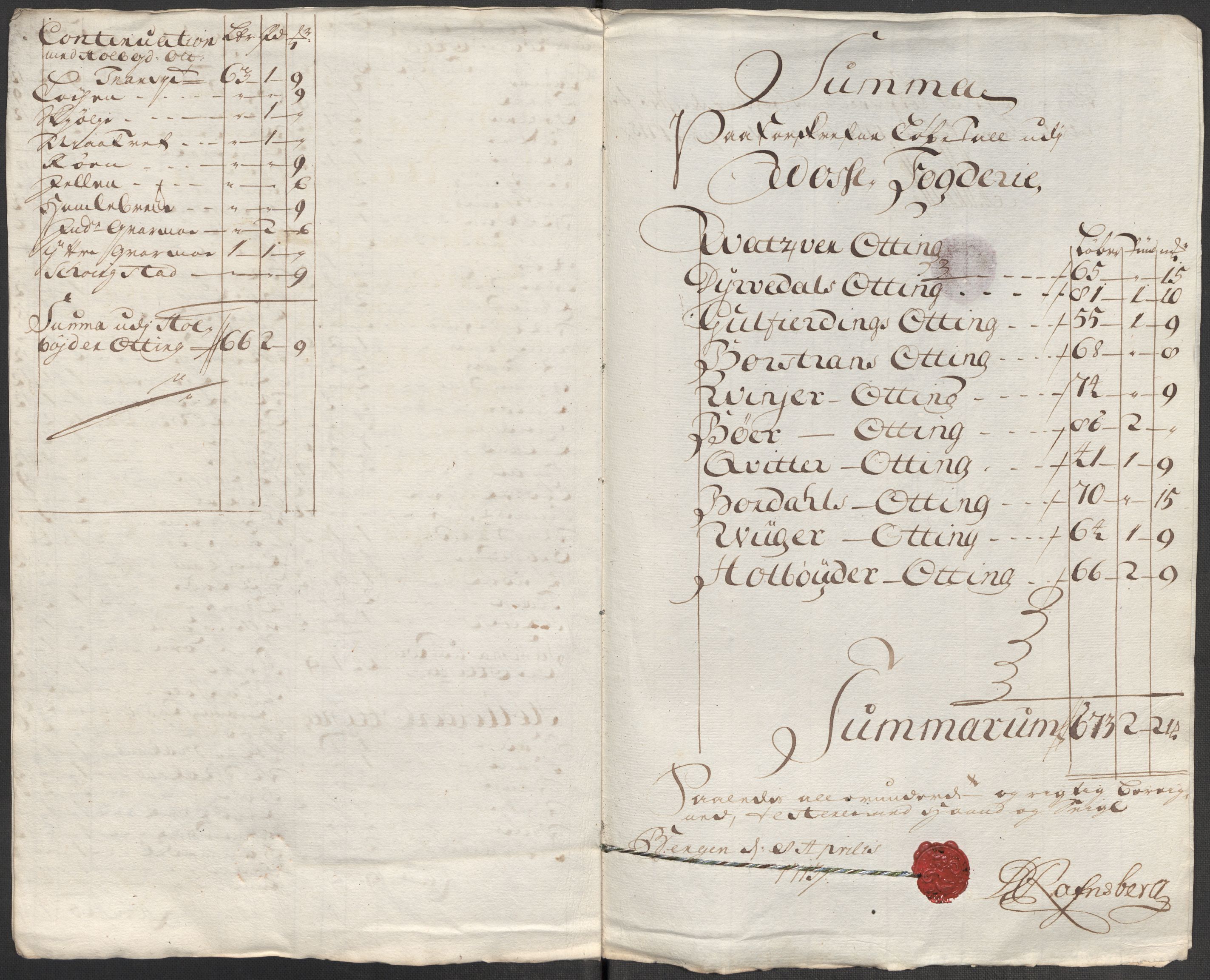 Rentekammeret inntil 1814, Reviderte regnskaper, Fogderegnskap, RA/EA-4092/R51/L3194: Fogderegnskap Nordhordland og Voss, 1712, s. 177
