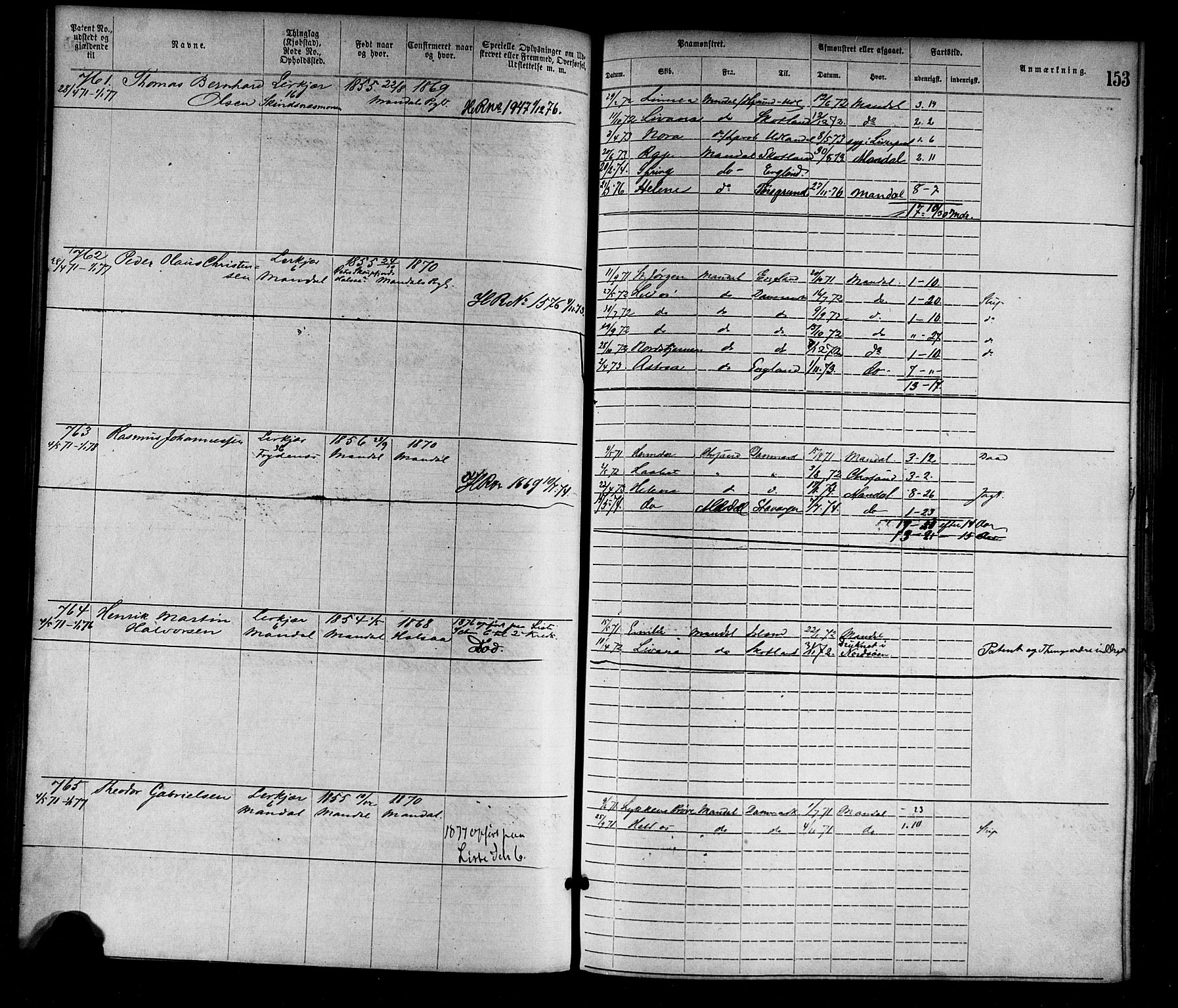 Mandal mønstringskrets, SAK/2031-0016/F/Fa/L0001: Annotasjonsrulle nr 1-1920 med register, L-3, 1869-1881, s. 185